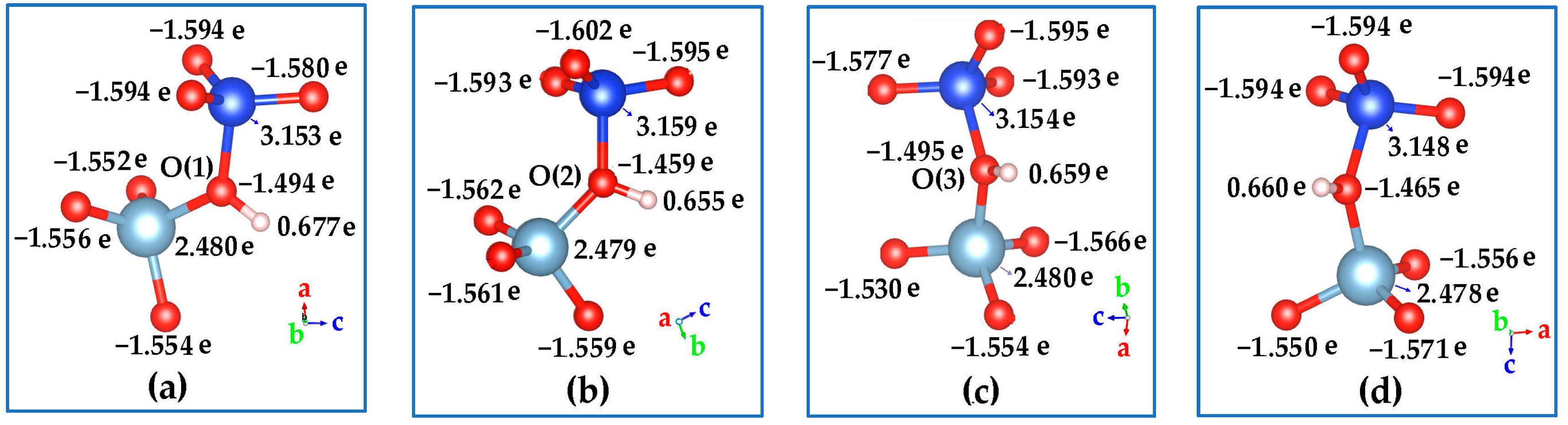 Molecules 28 08087 g005 Molecules 28 08087 g005