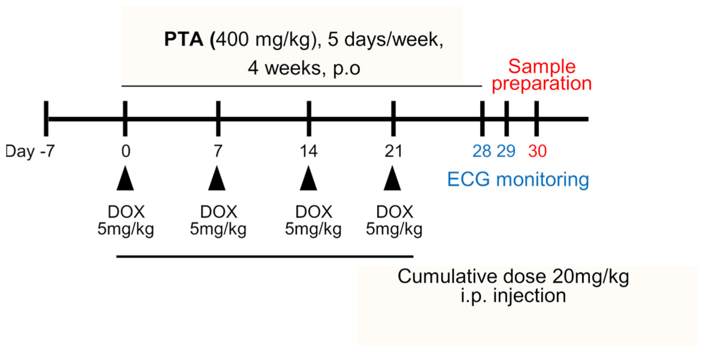 Molecules 28 08090 g002