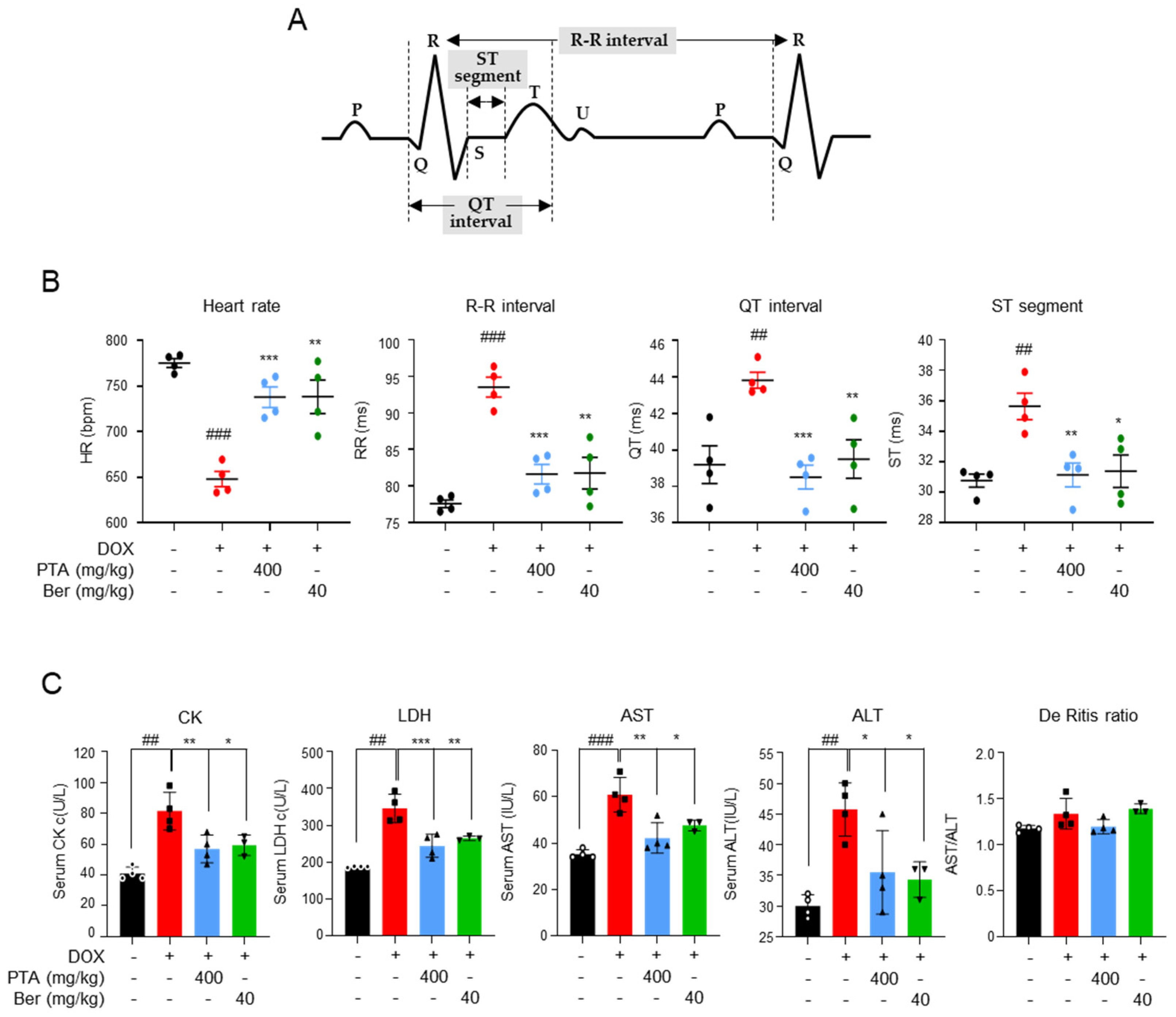 Molecules 28 08090 g003
