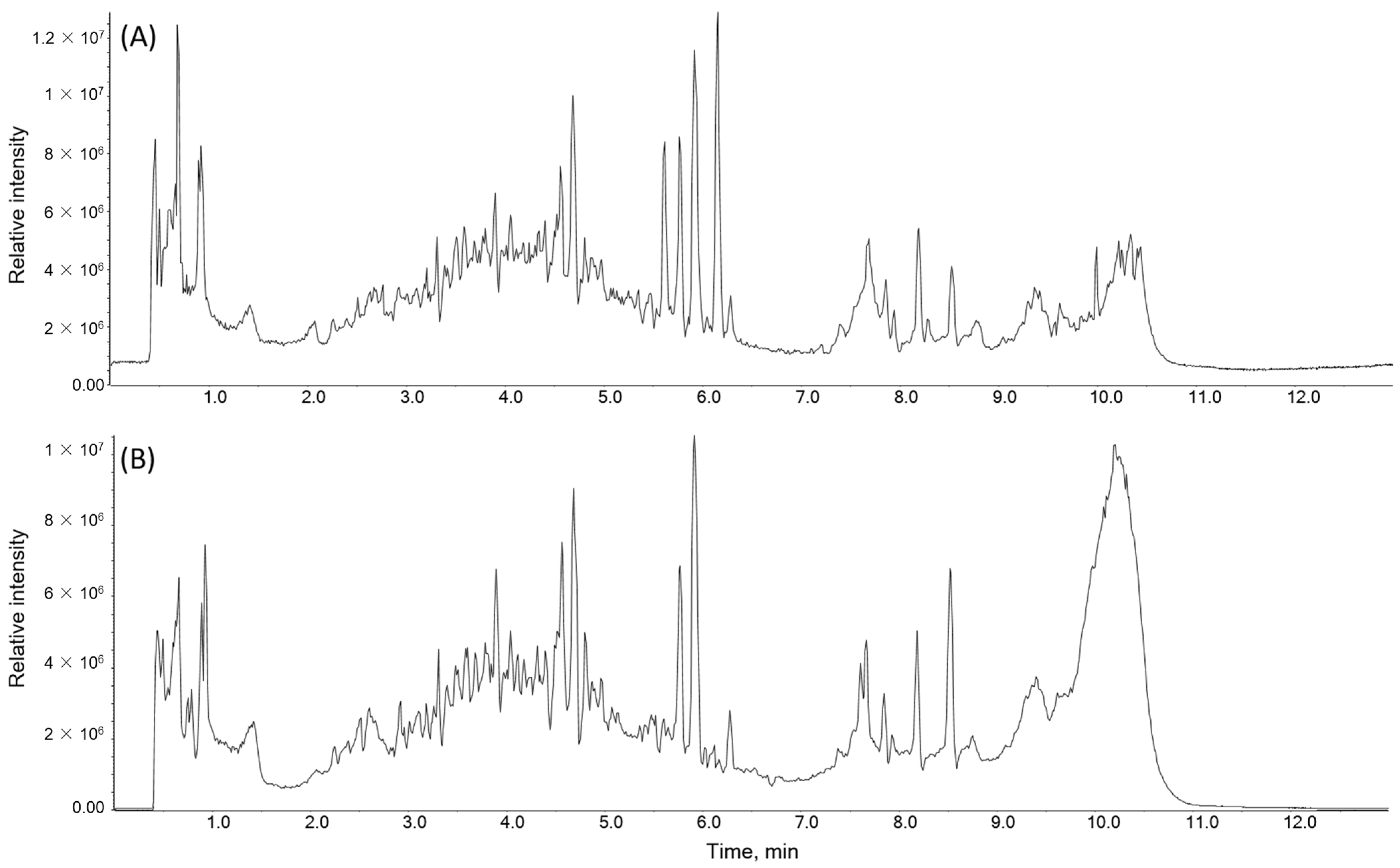 Molecules 28 08090 g006