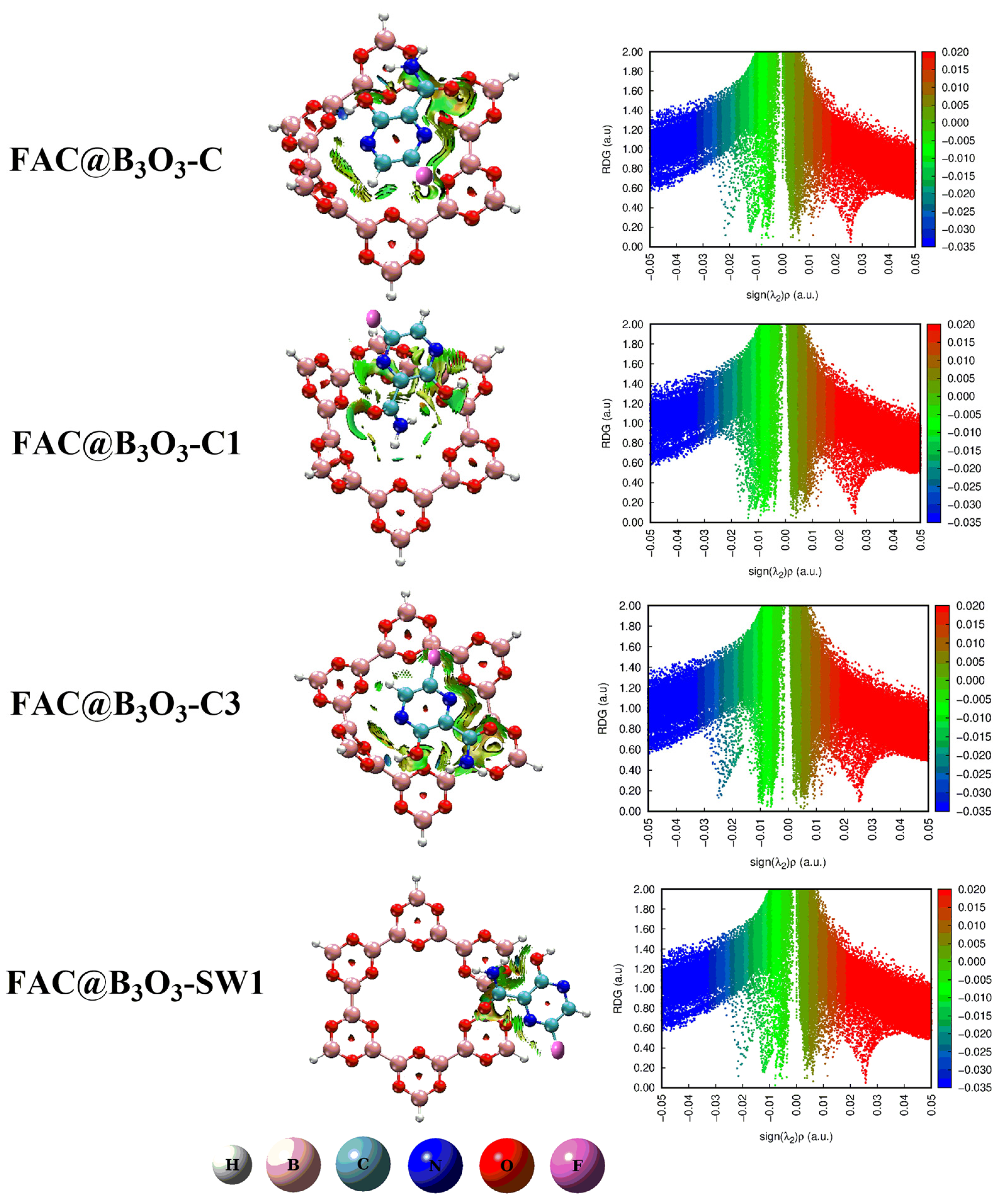 Molecules 28 08092 g003