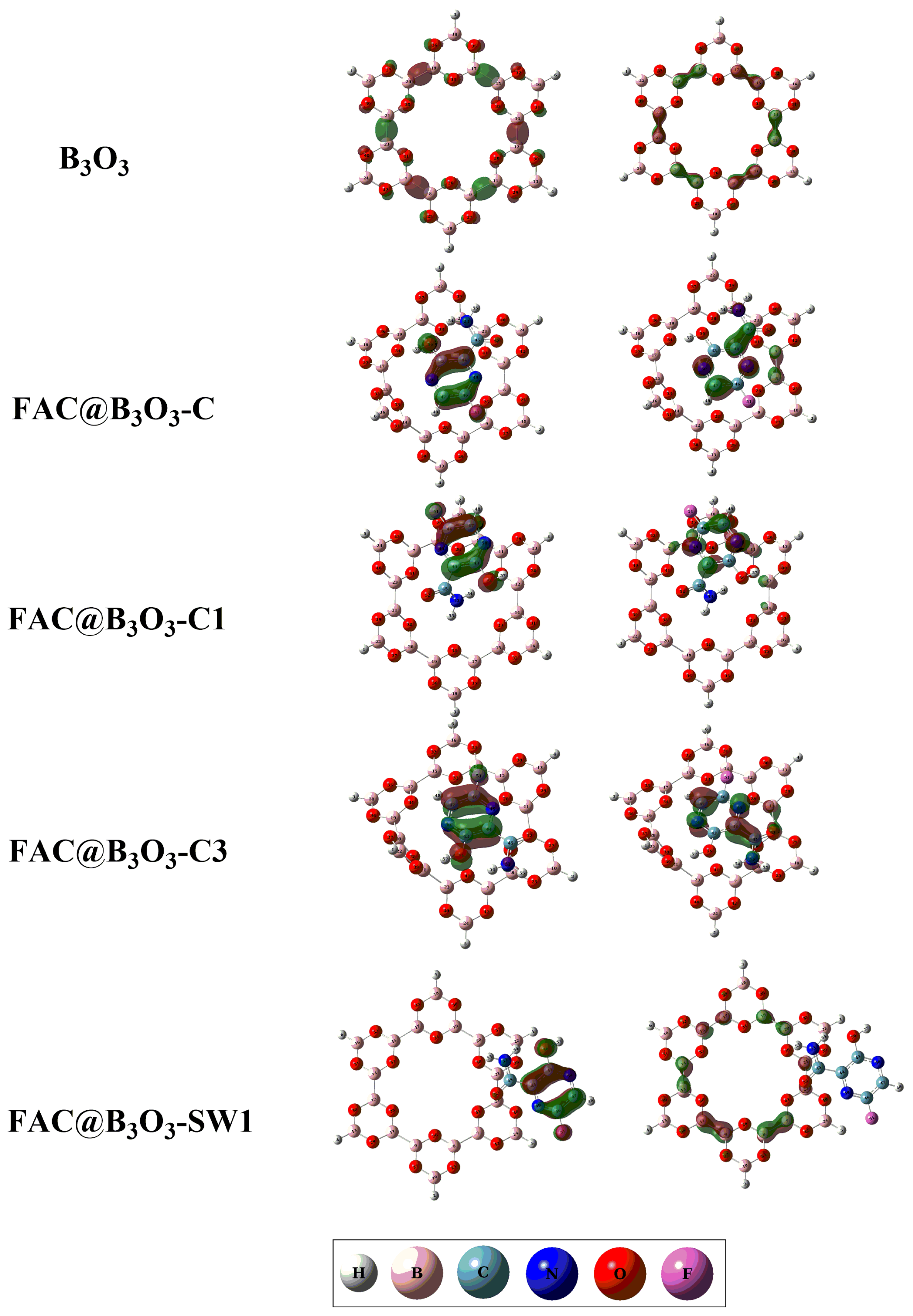 Molecules 28 08092 g005