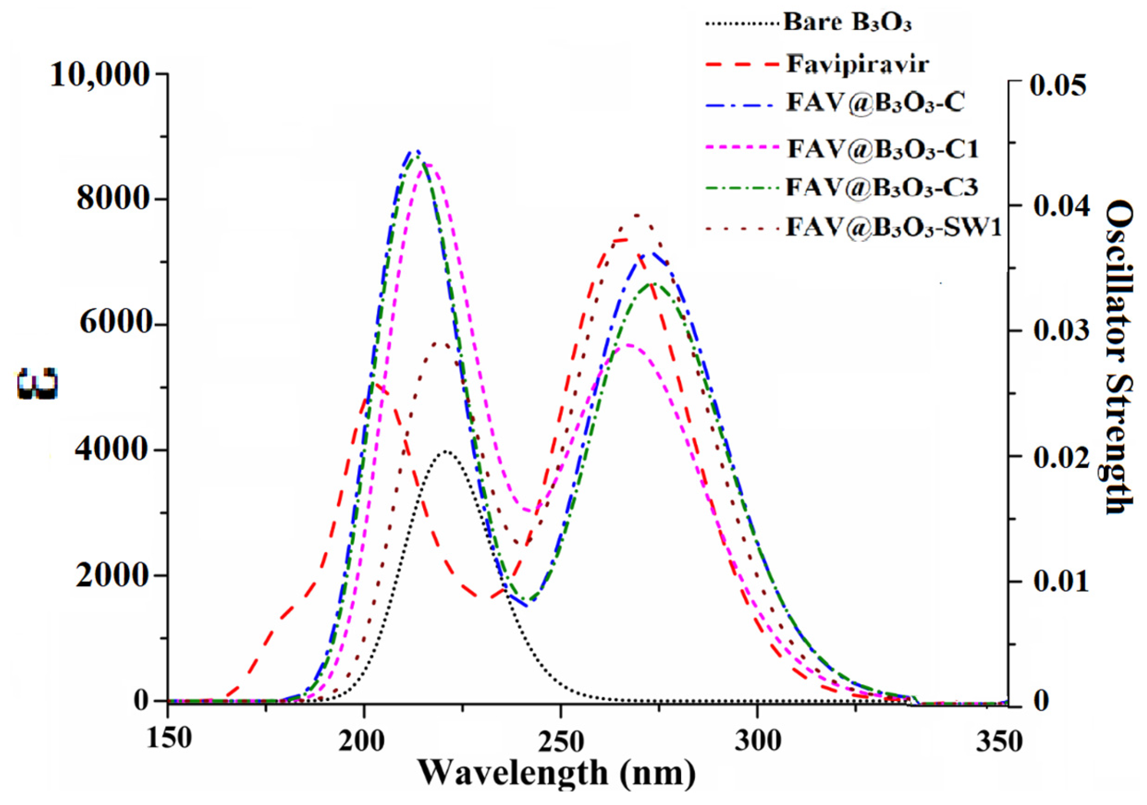 Molecules 28 08092 g006