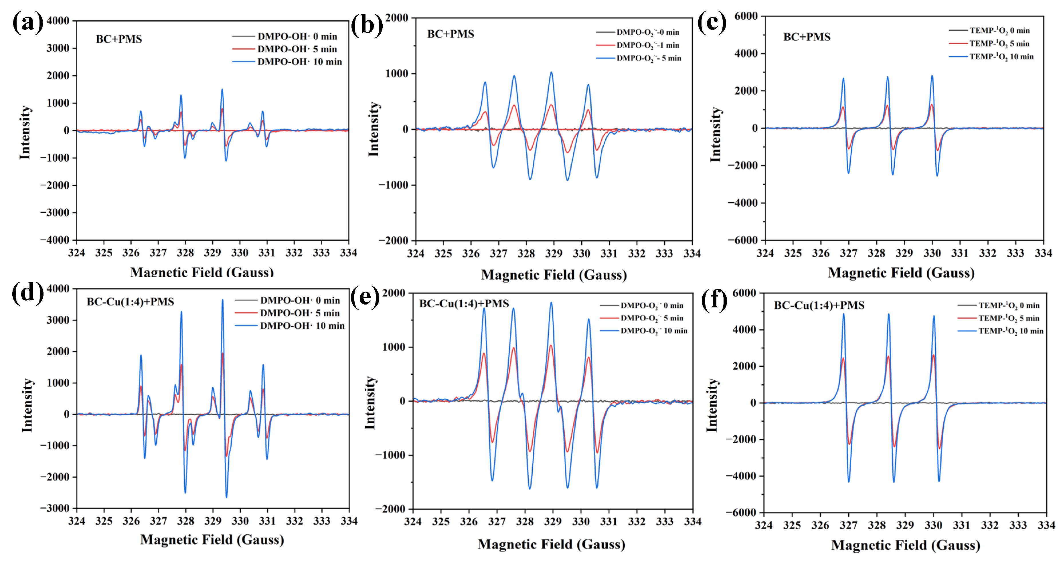 Molecules 28 08094 g010