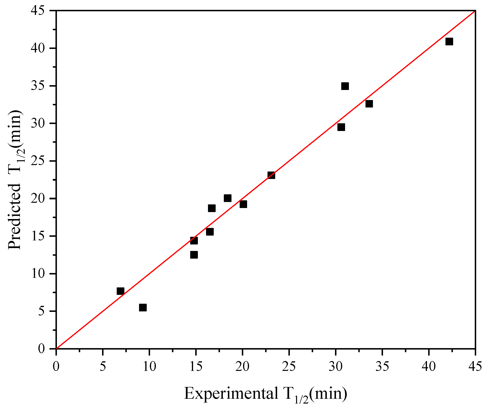 Molecules 28 08097 g004