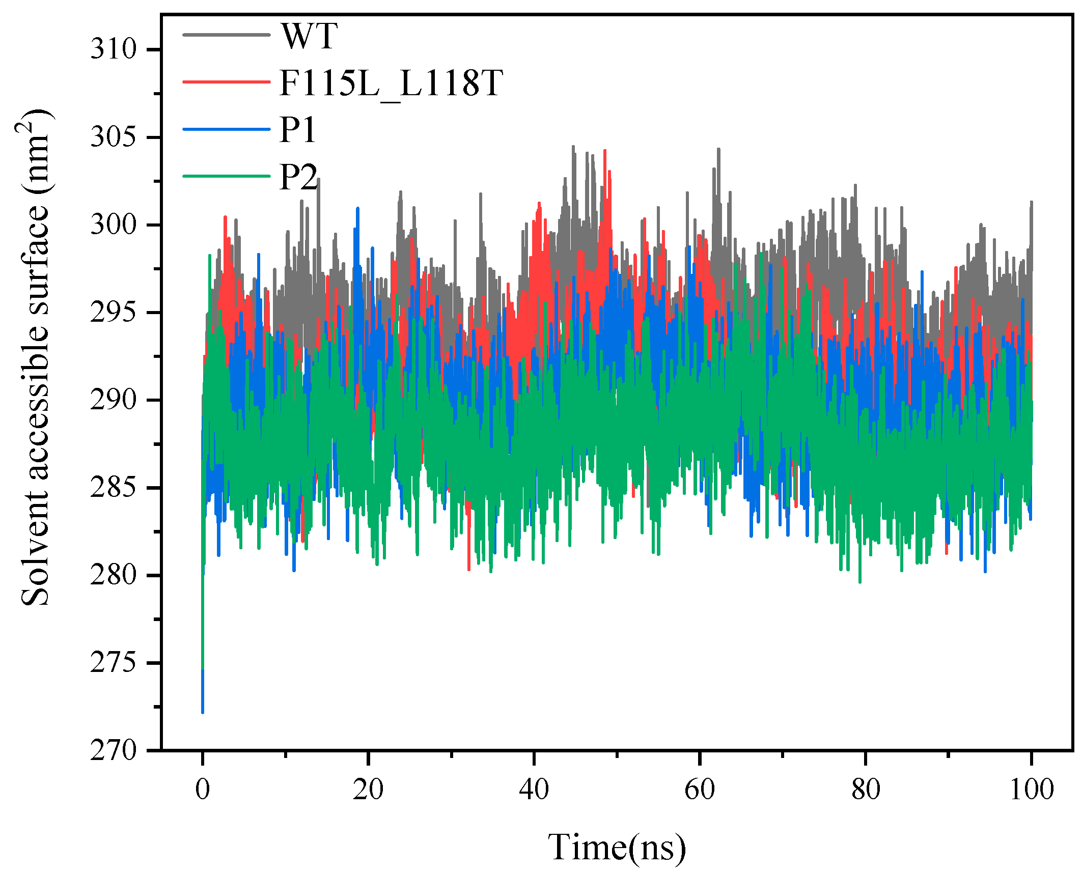 Molecules 28 08097 g008