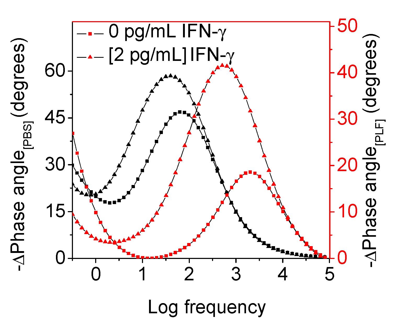 Molecules 28 08100 g002