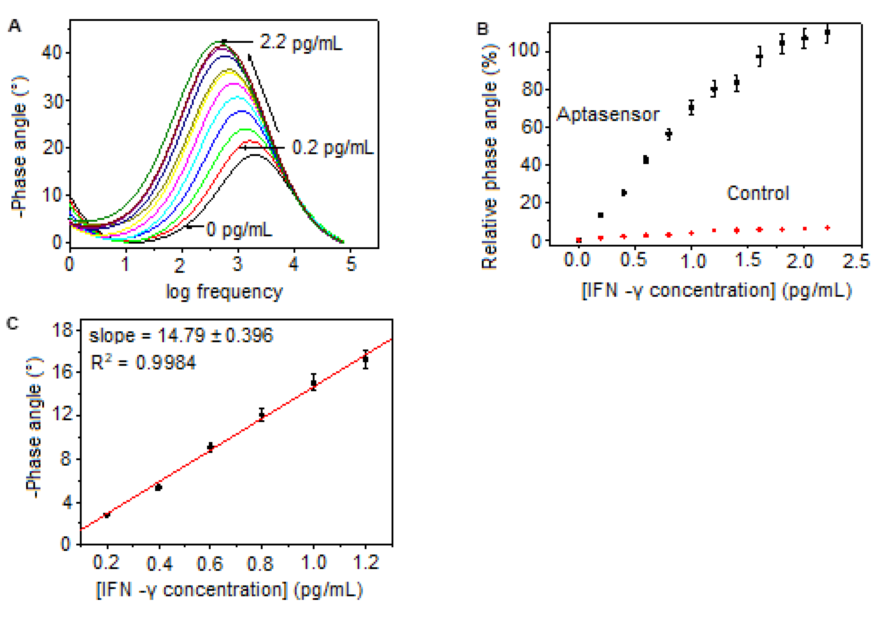 Molecules 28 08100 g003