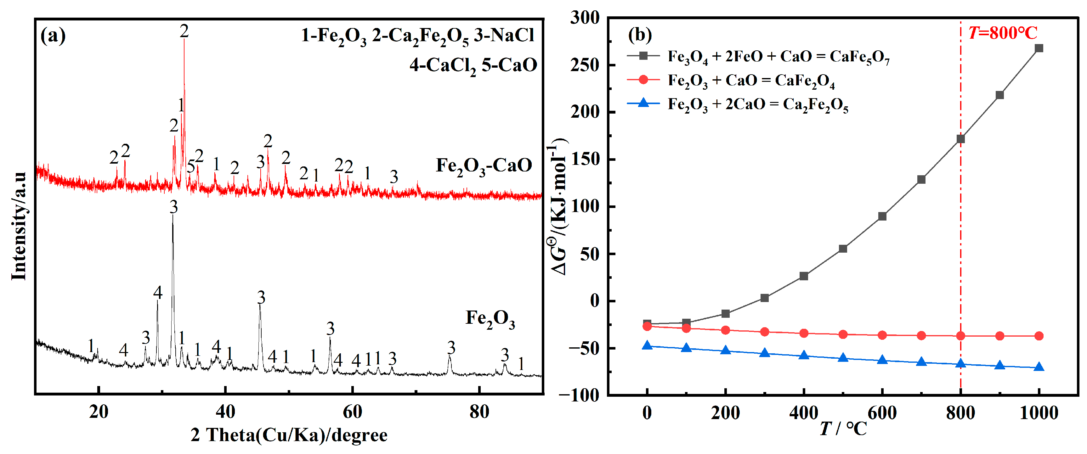 Molecules 28 08103 g002