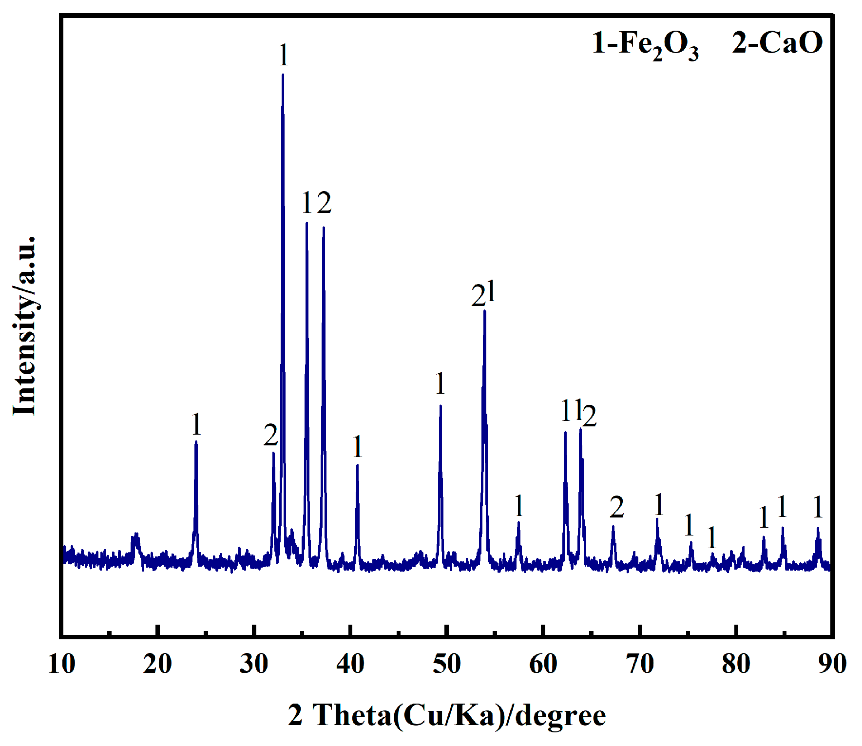 Molecules 28 08103 g007
