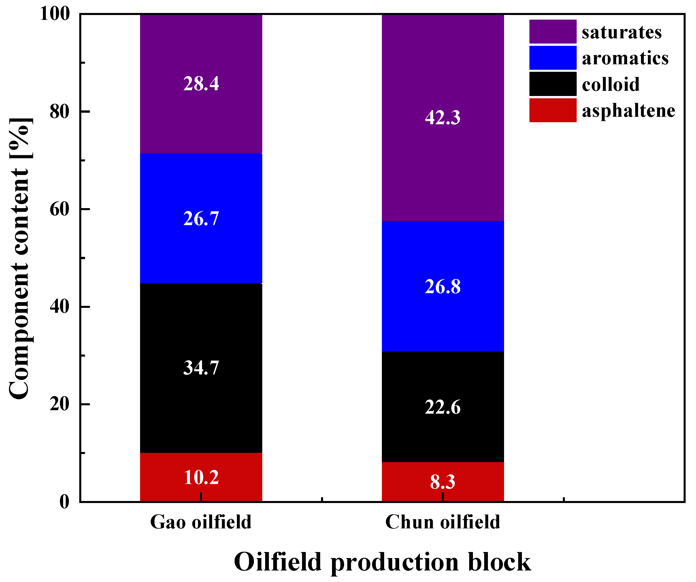 Molecules 28 08109 g003