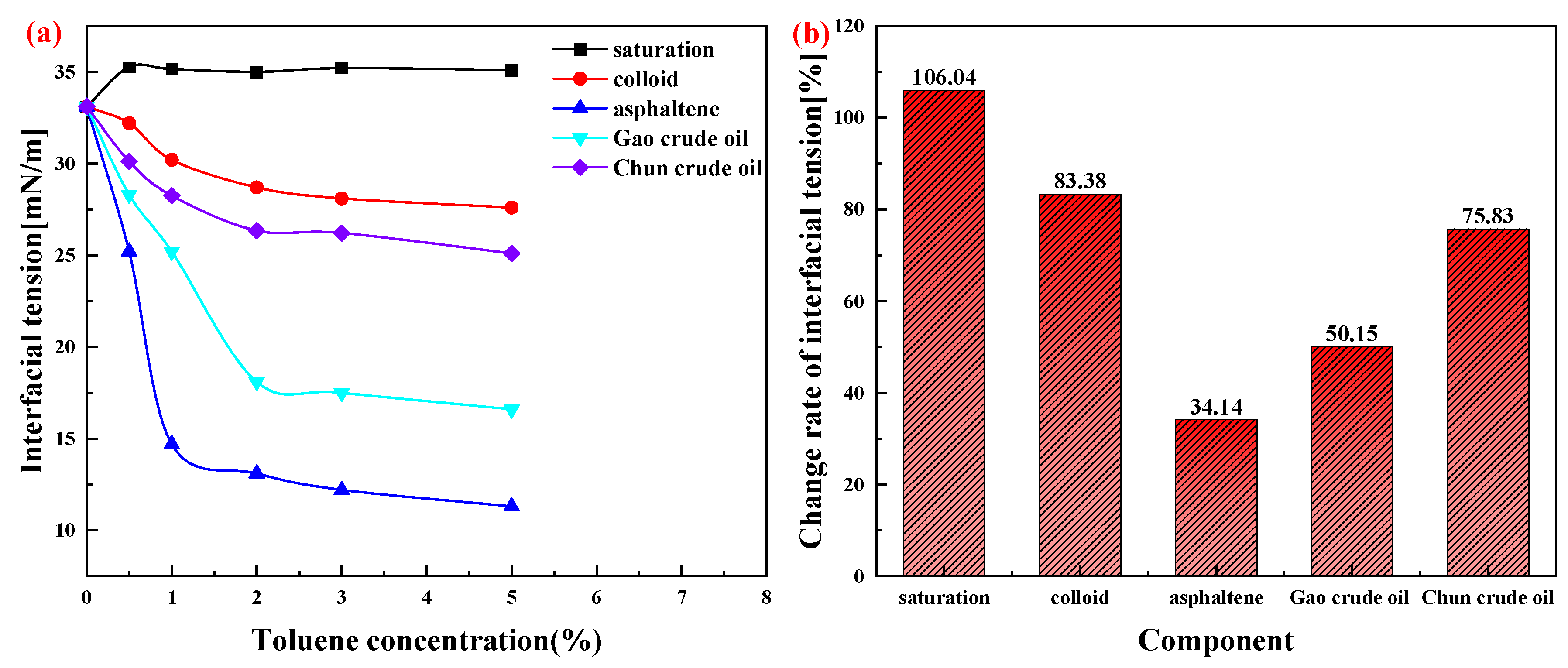 Molecules 28 08109 g004