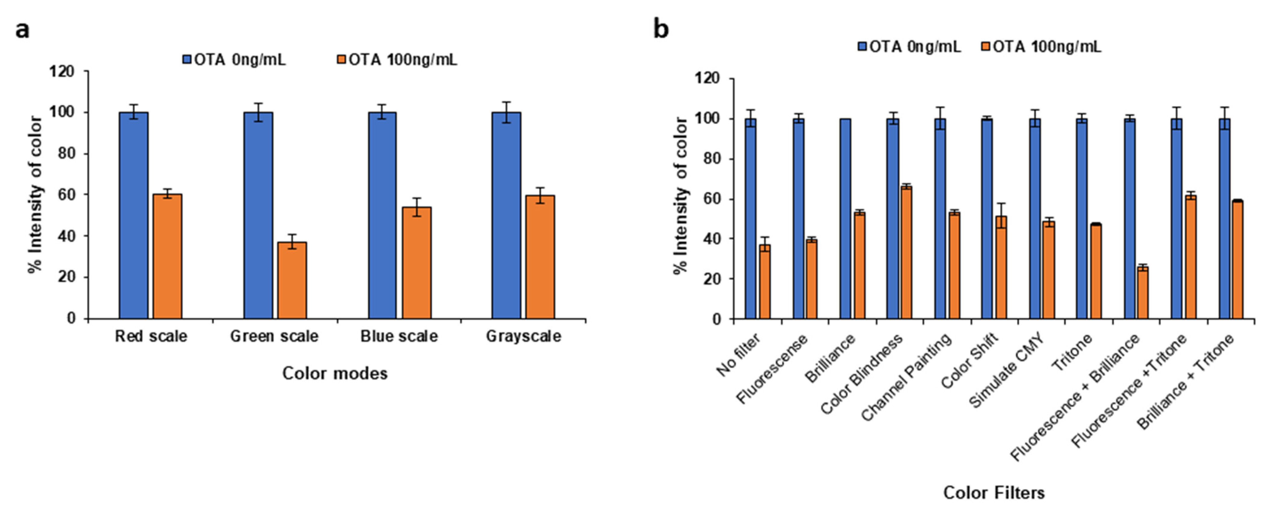 Molecules 28 08135 g002