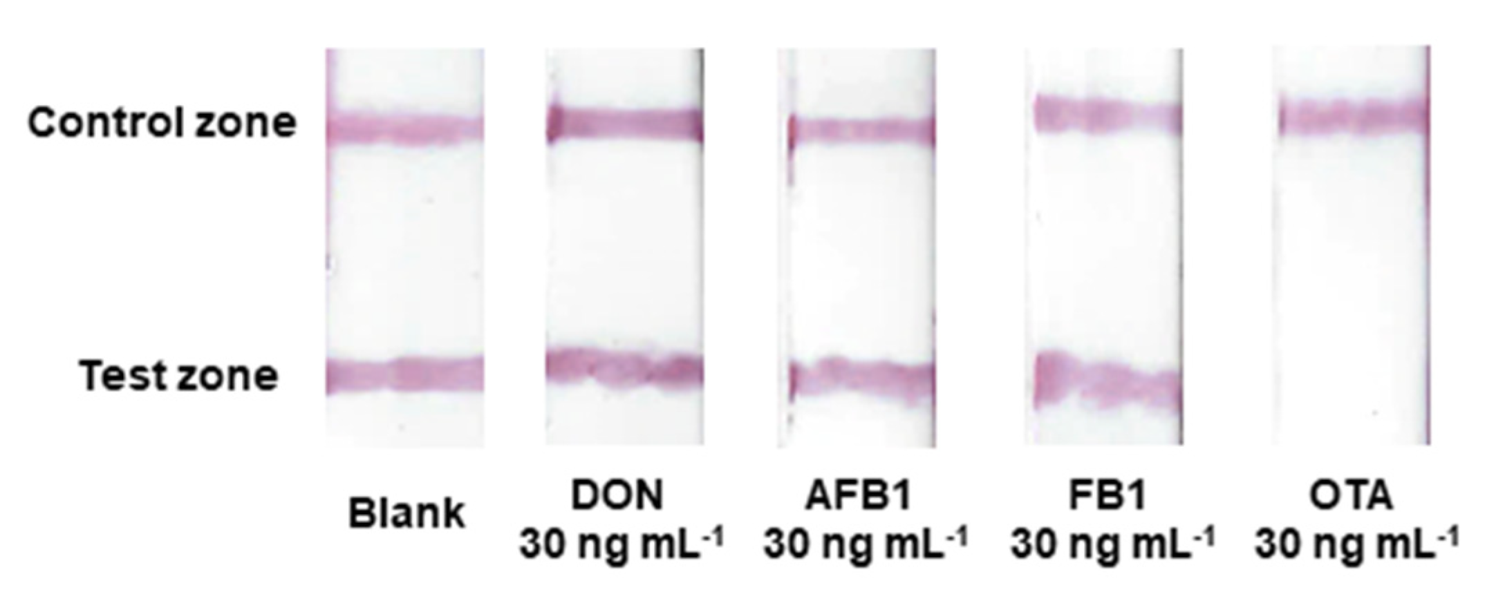 Molecules 28 08135 g007