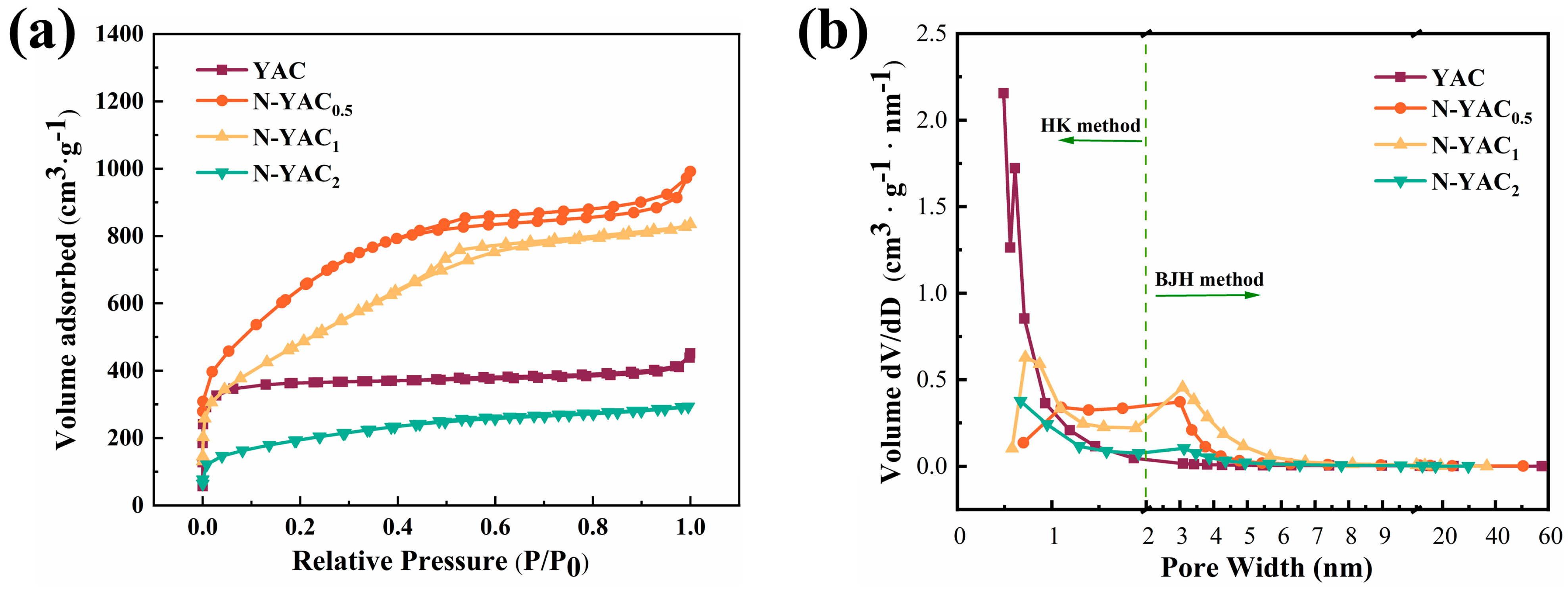 Molecules 28 08136 g003