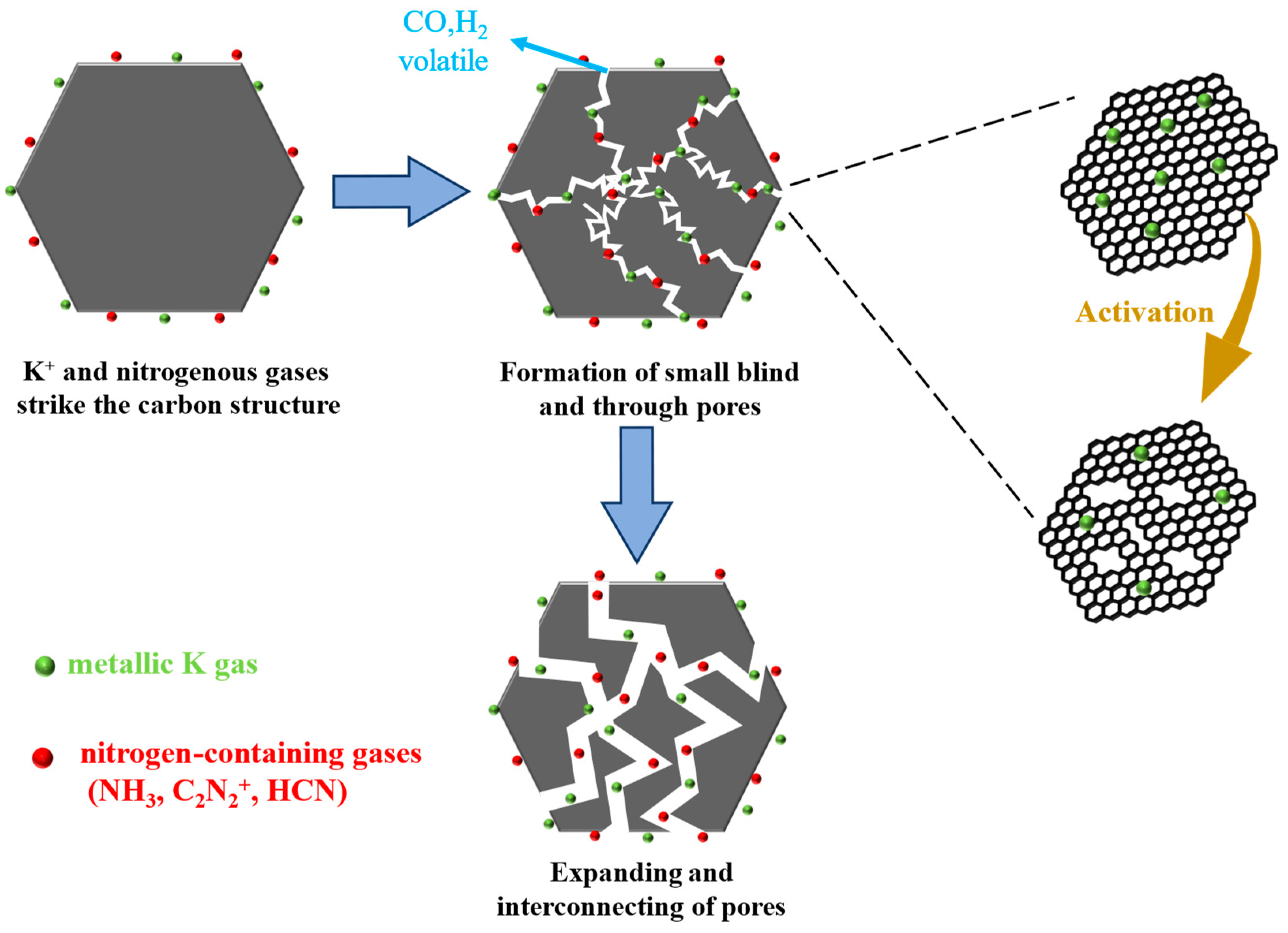 Molecules 28 08136 g008