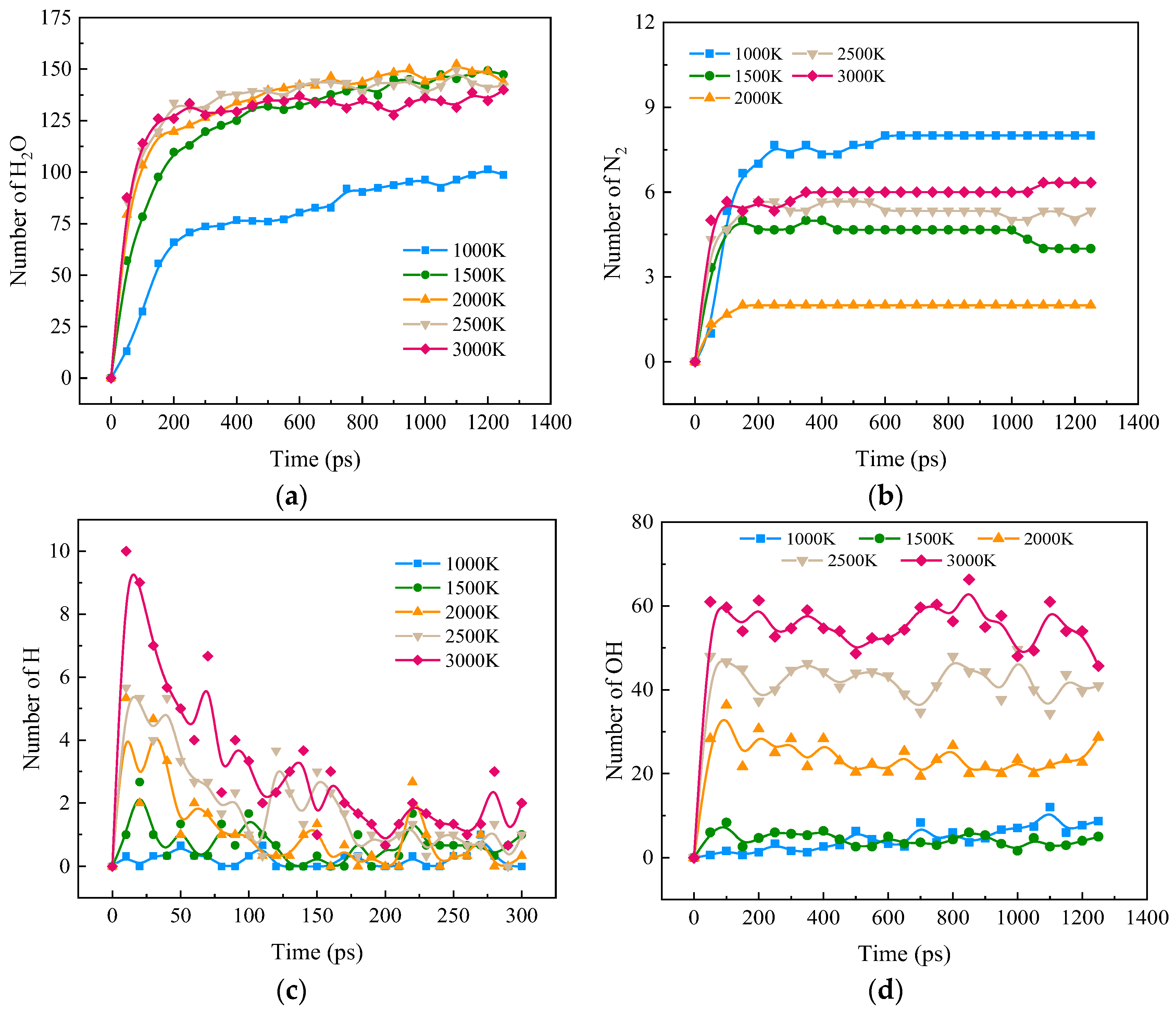 Molecules 28 08140 g002