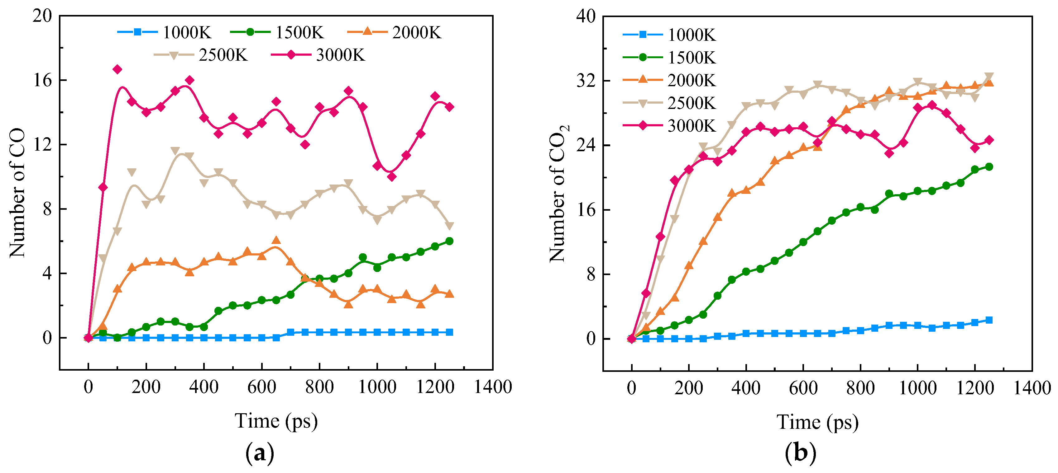 Molecules 28 08140 g003