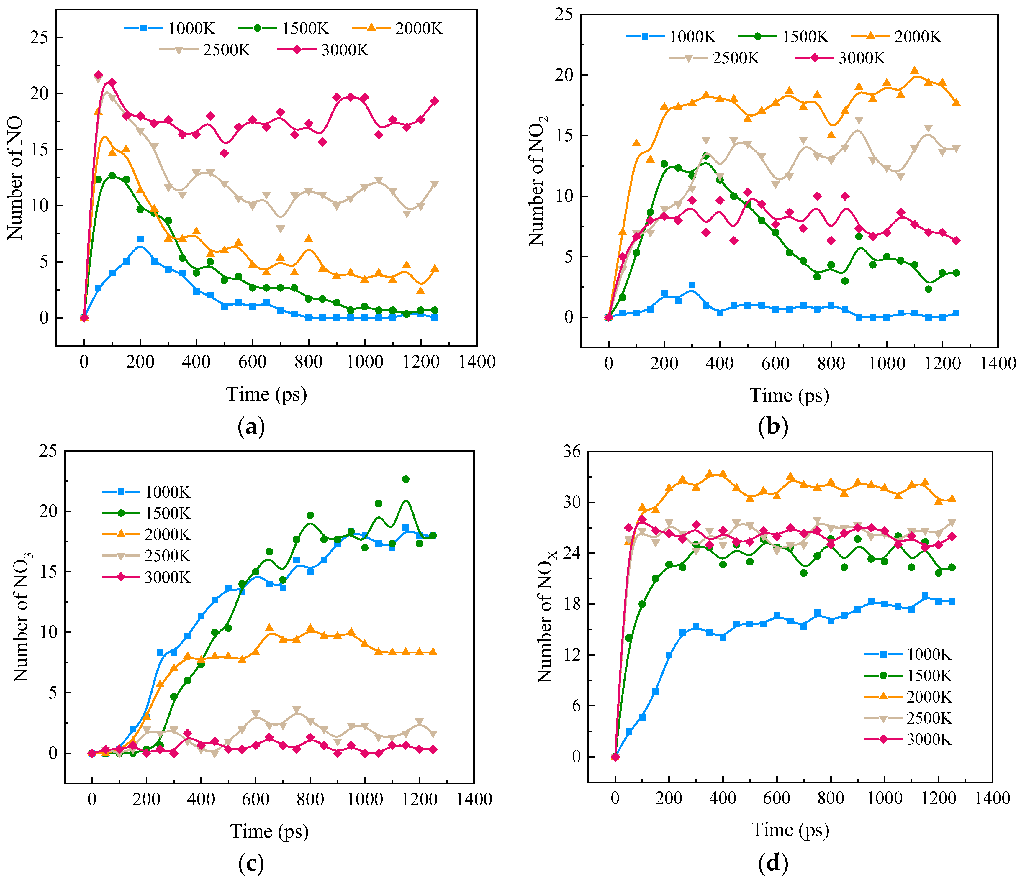 Molecules 28 08140 g004