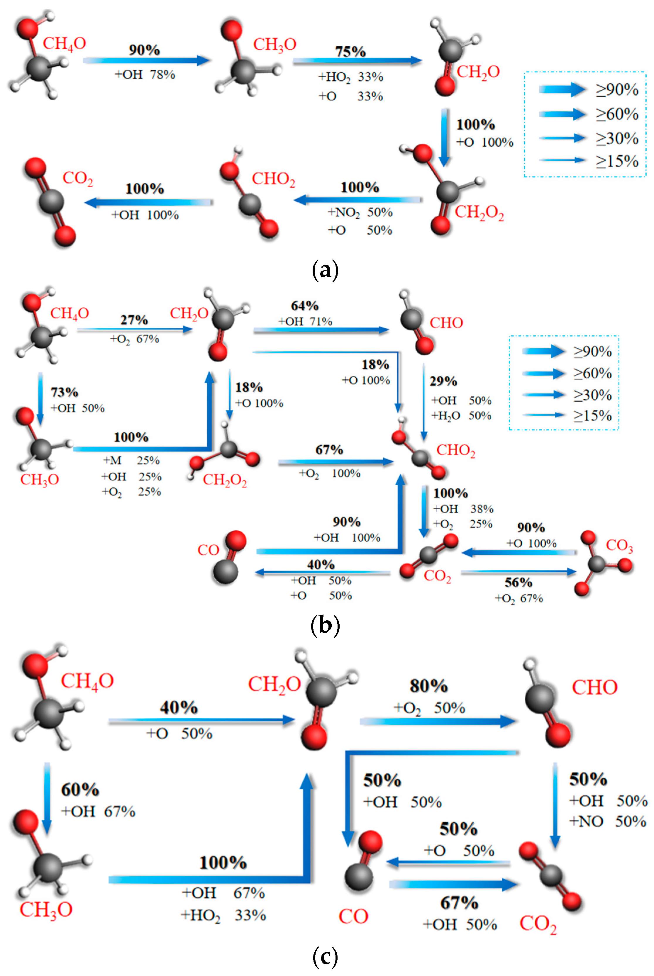 Molecules 28 08140 g010