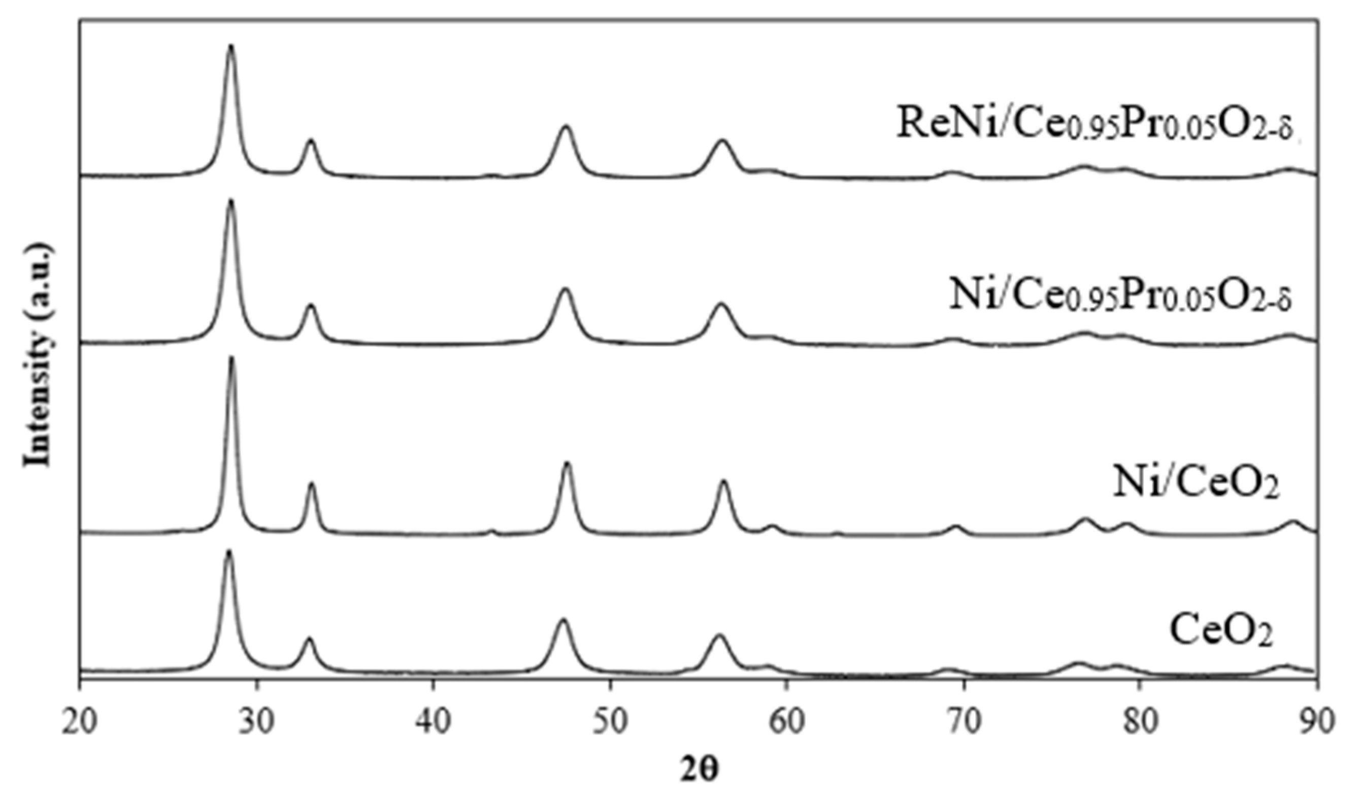 Molecules 28 08146 g001 Molecules 28 08146 g001