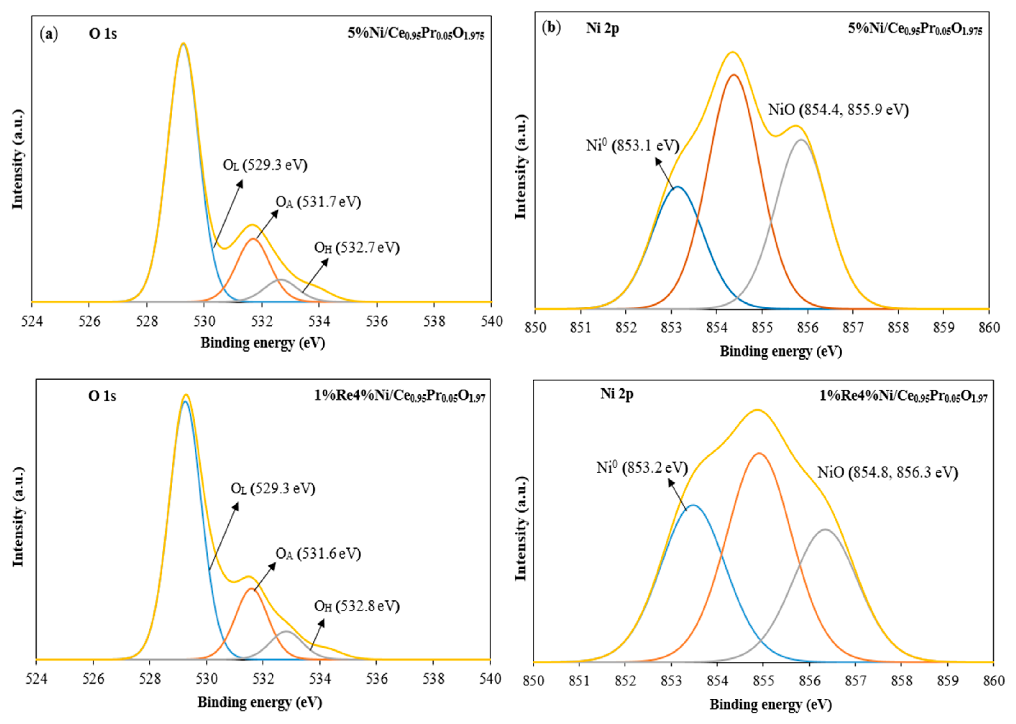 Molecules 28 08146 g006 Molecules 28 08146 g006