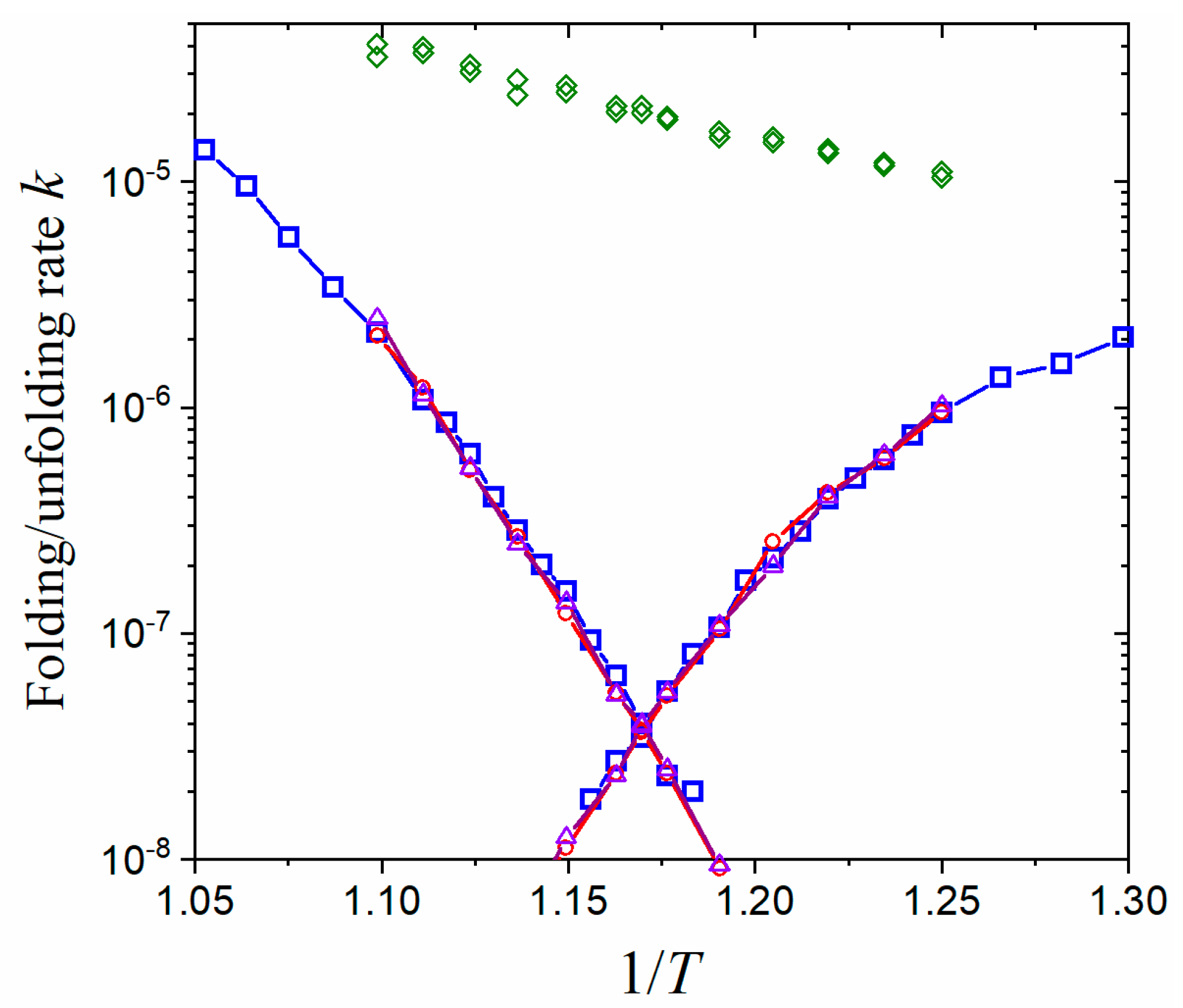 Molecules 28 08147 g003