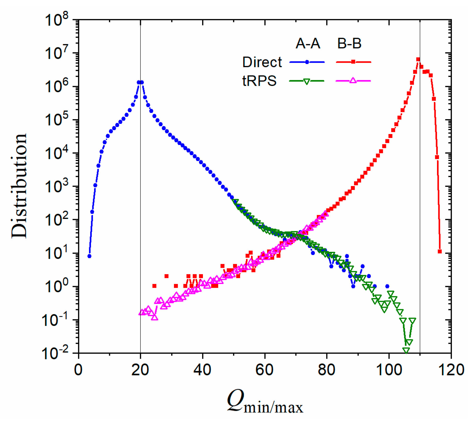 Molecules 28 08147 g005