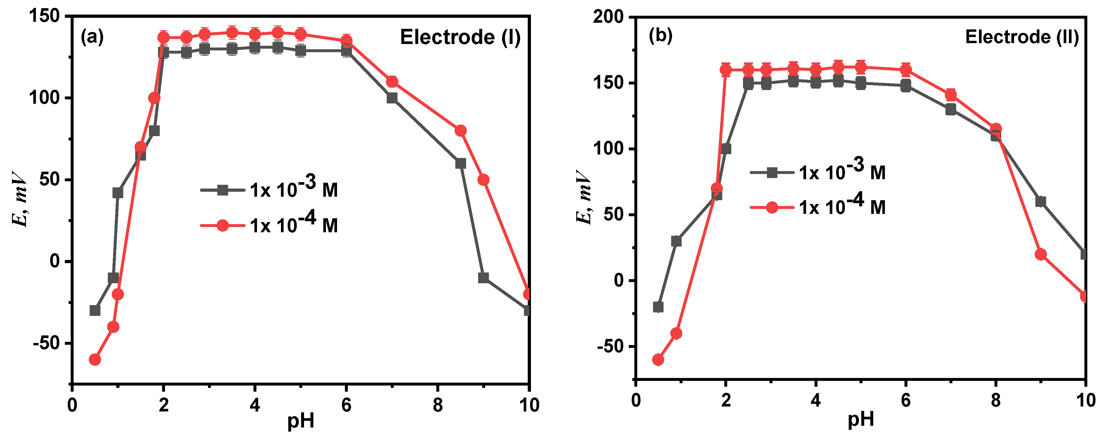 Molecules 28 08149 g008