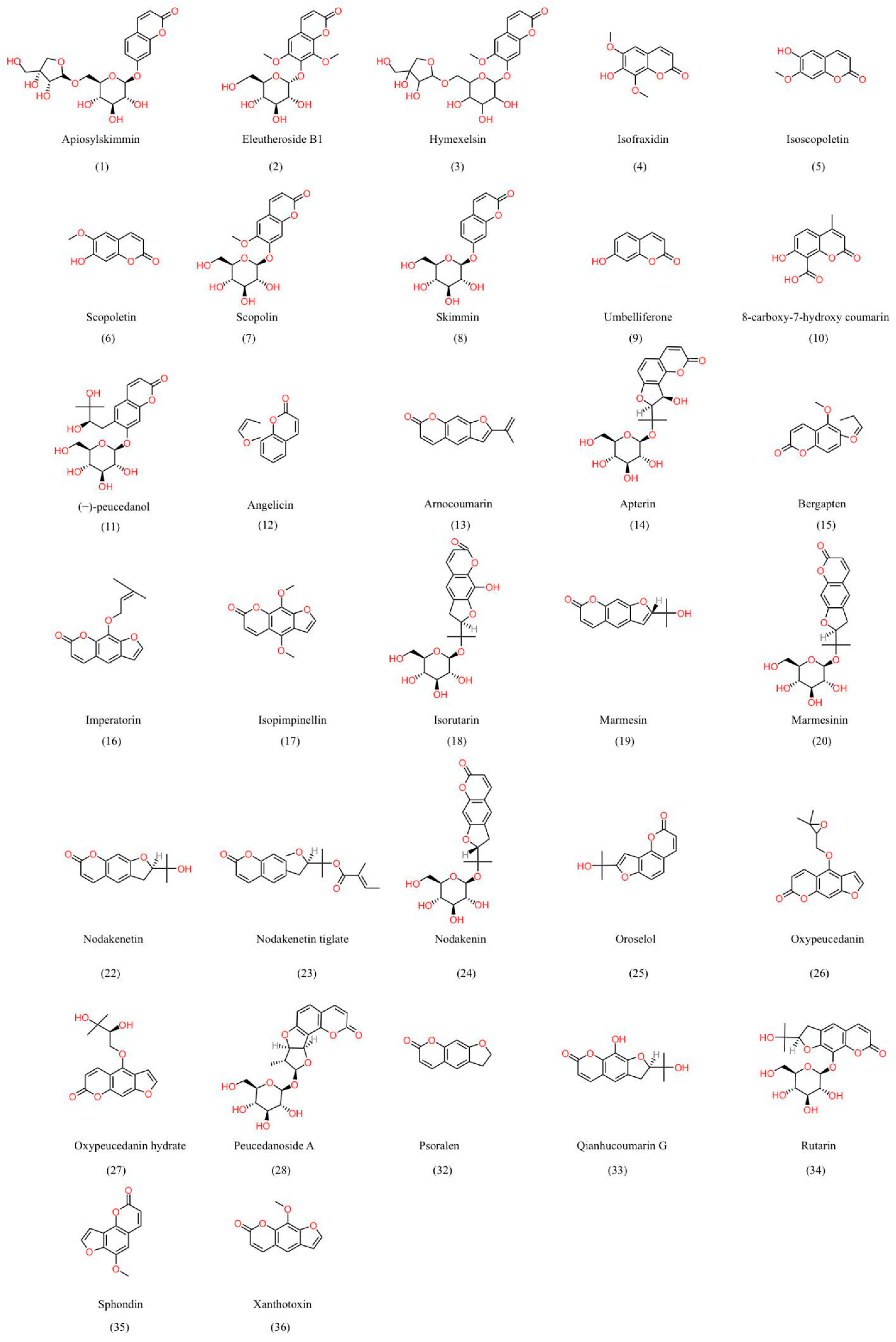Molecules 28 08153 g004a Molecules 28 08153 g004a