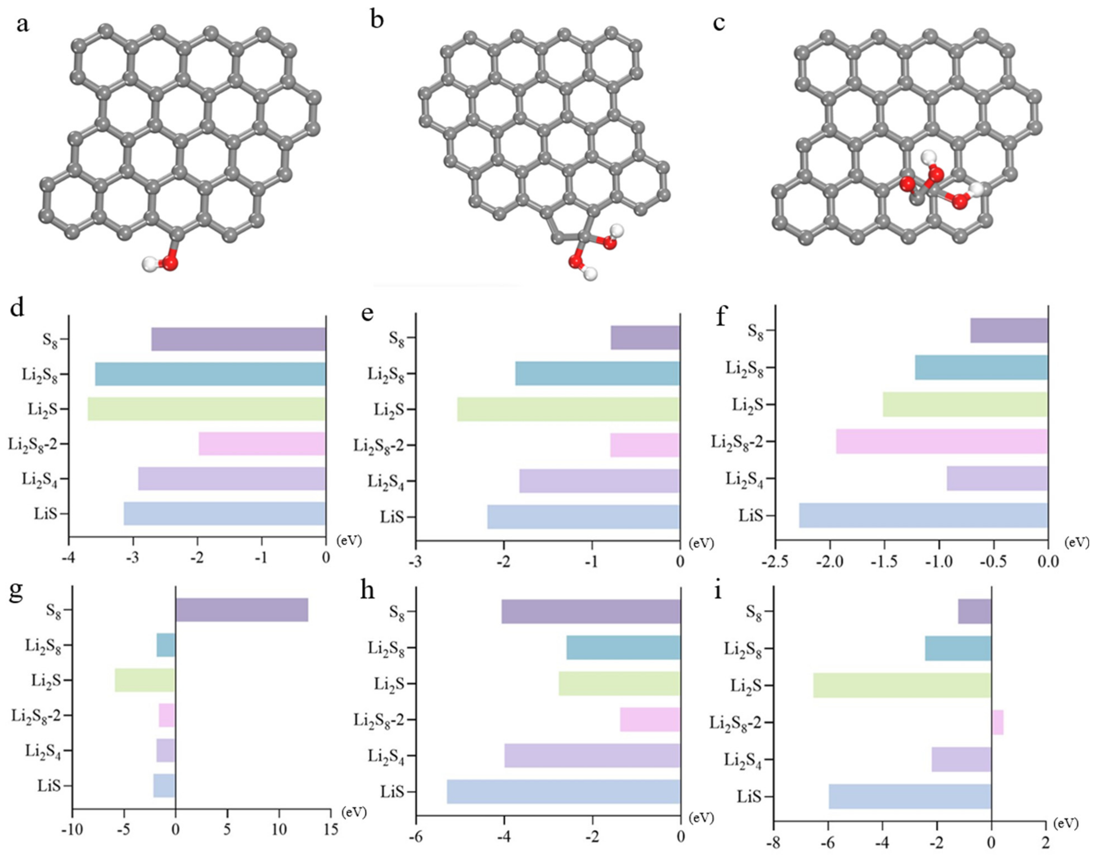 Molecules 29 00002 g002