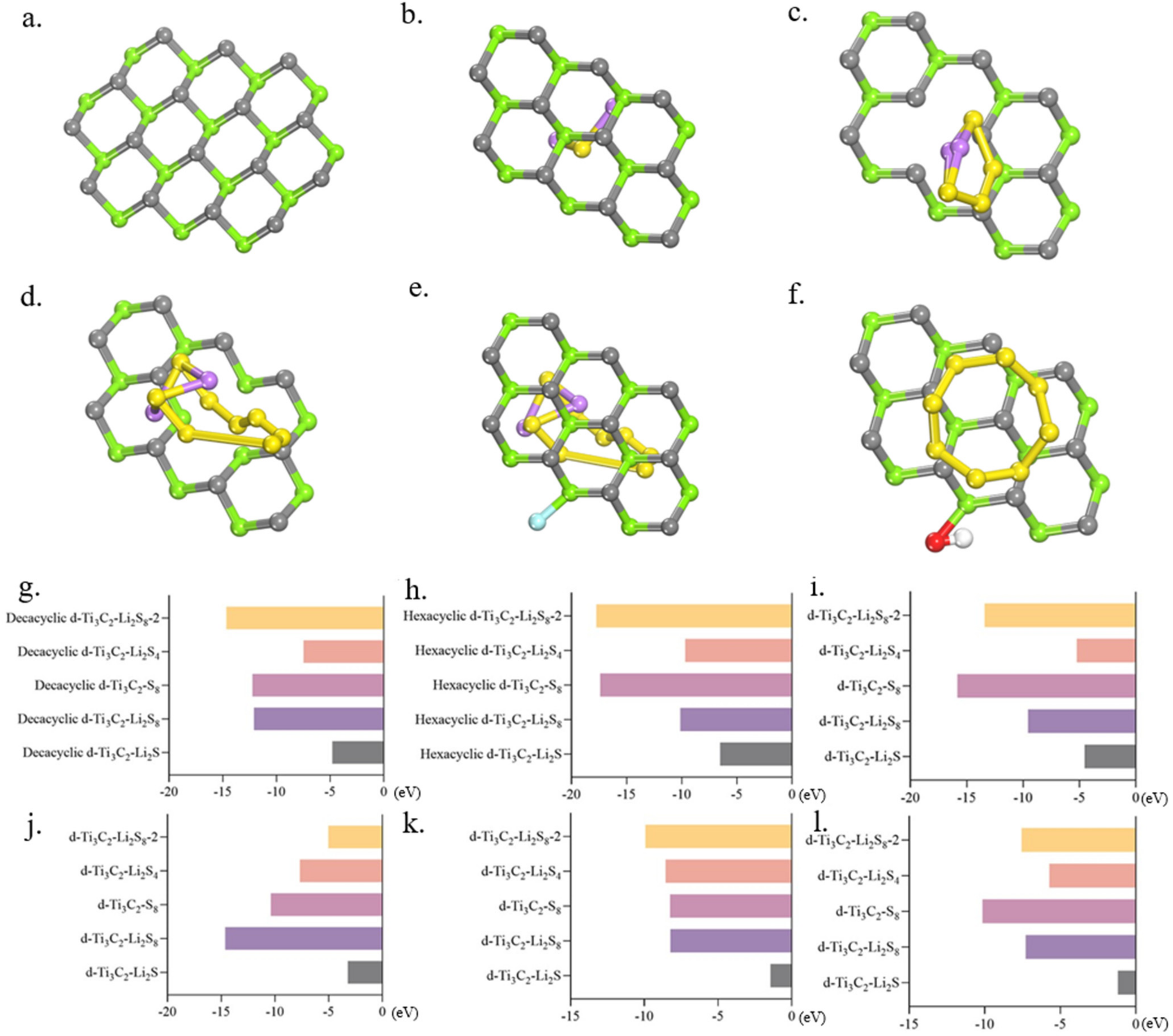 Molecules 29 00002 g006