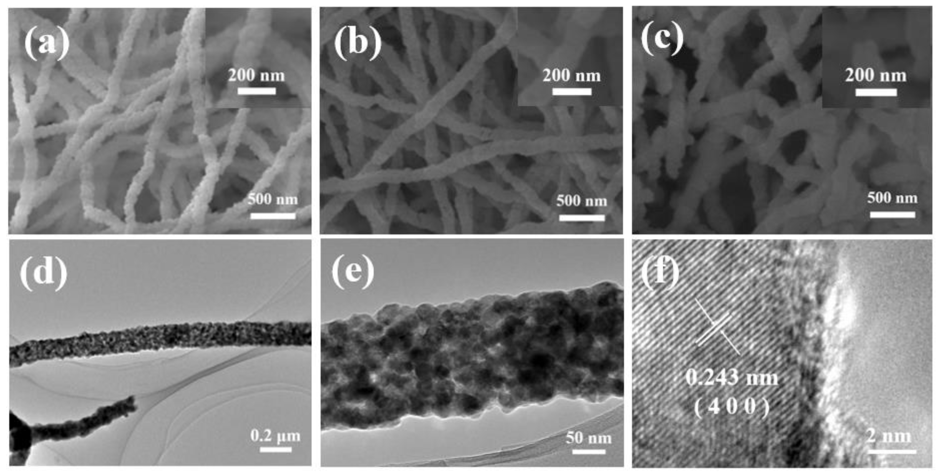 Molecules 29 00007 g002