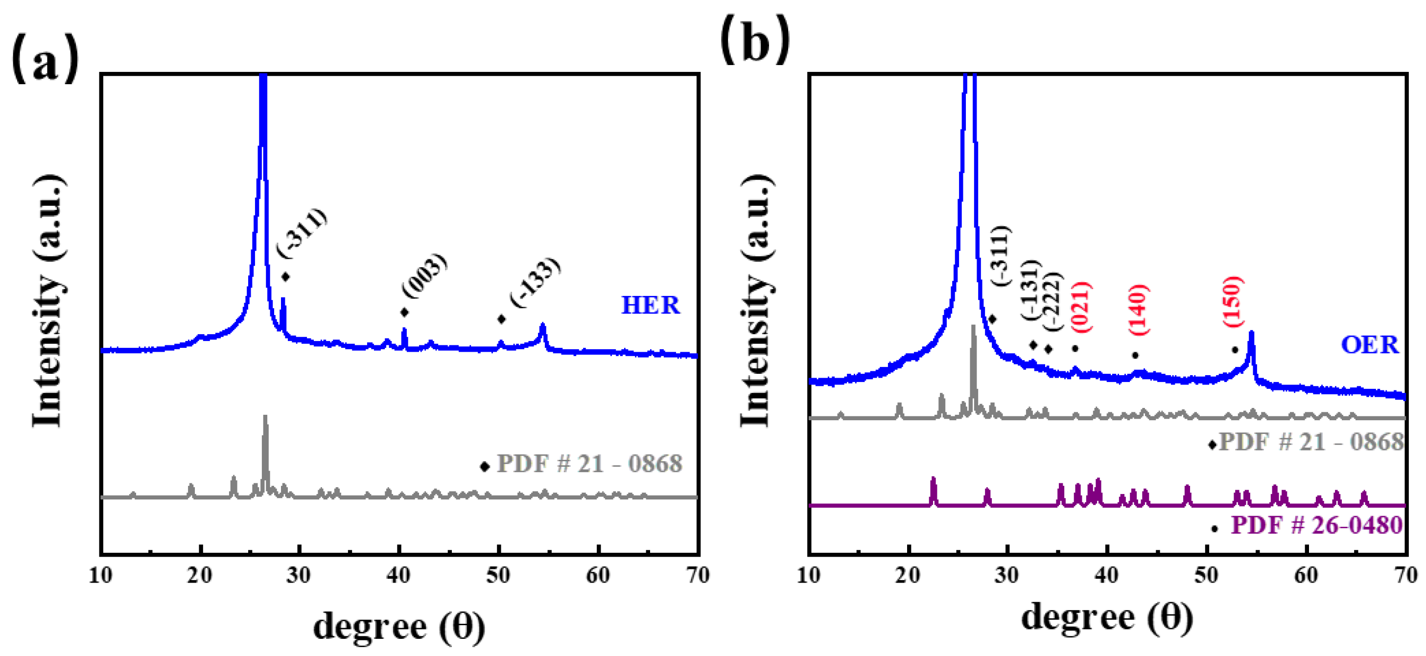 Molecules 29 00007 g006