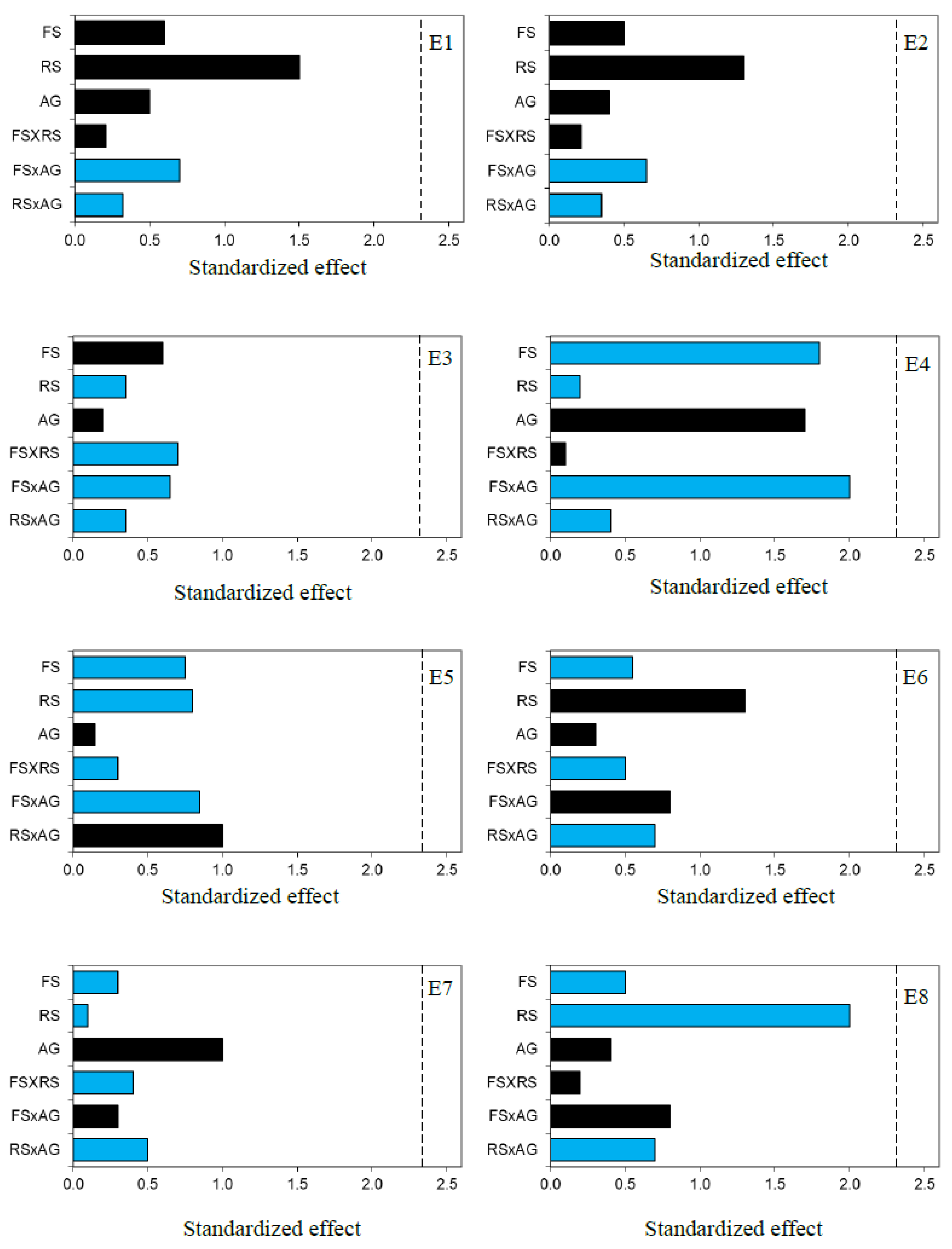 Molecules 29 00016 g001