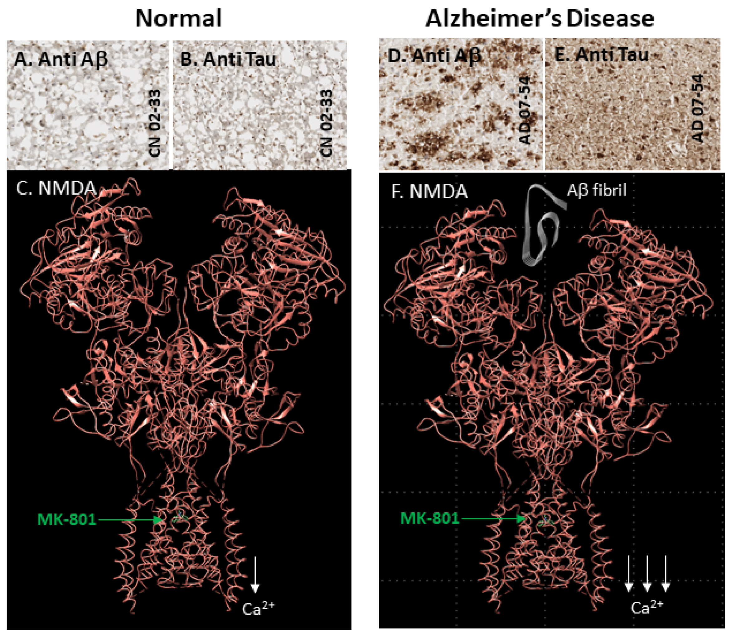 Molecules 29 00020 g002 Molecules 29 00020 g002