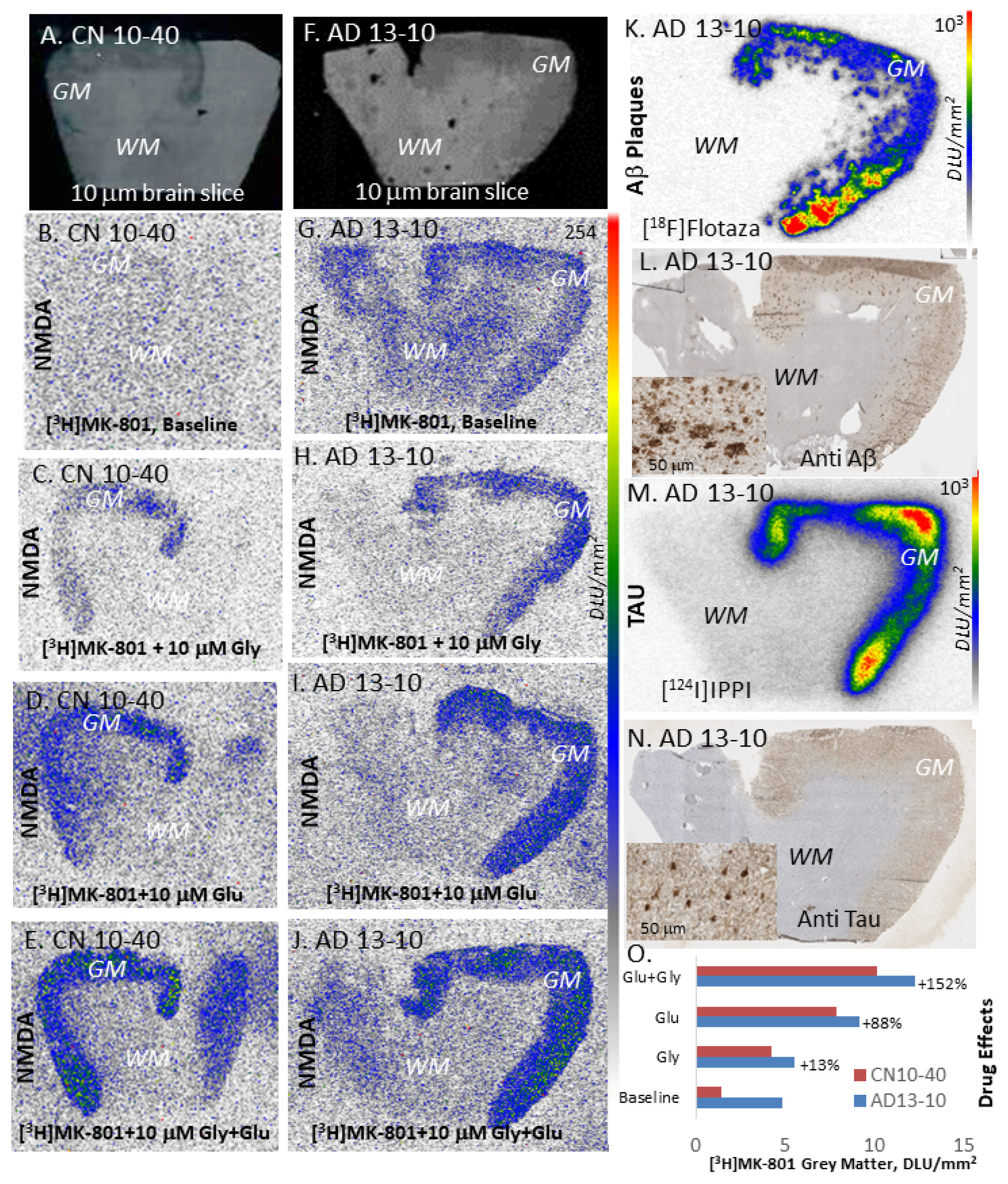 Molecules 29 00020 g005 Molecules 29 00020 g005
