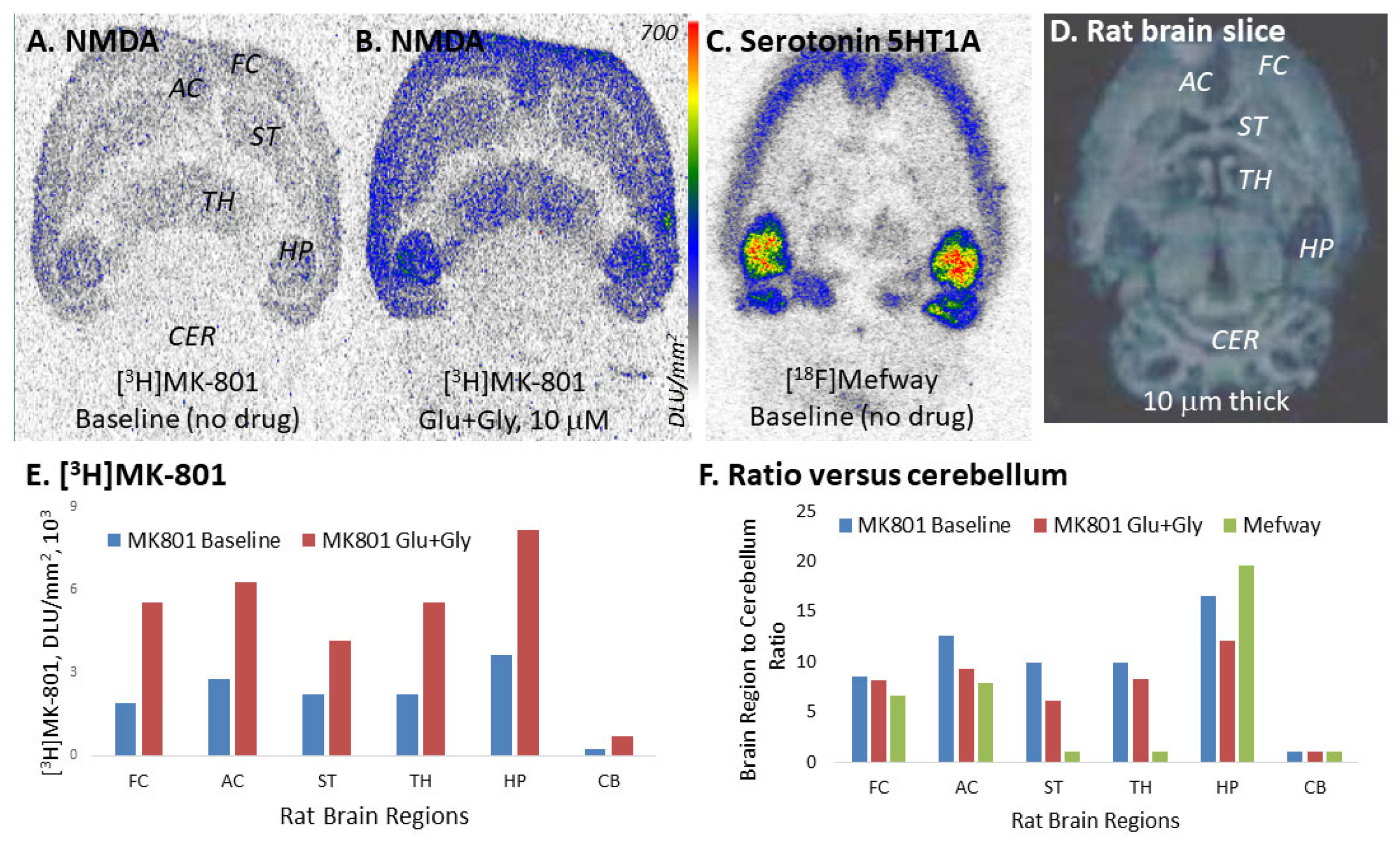 Molecules 29 00020 g009 Molecules 29 00020 g009