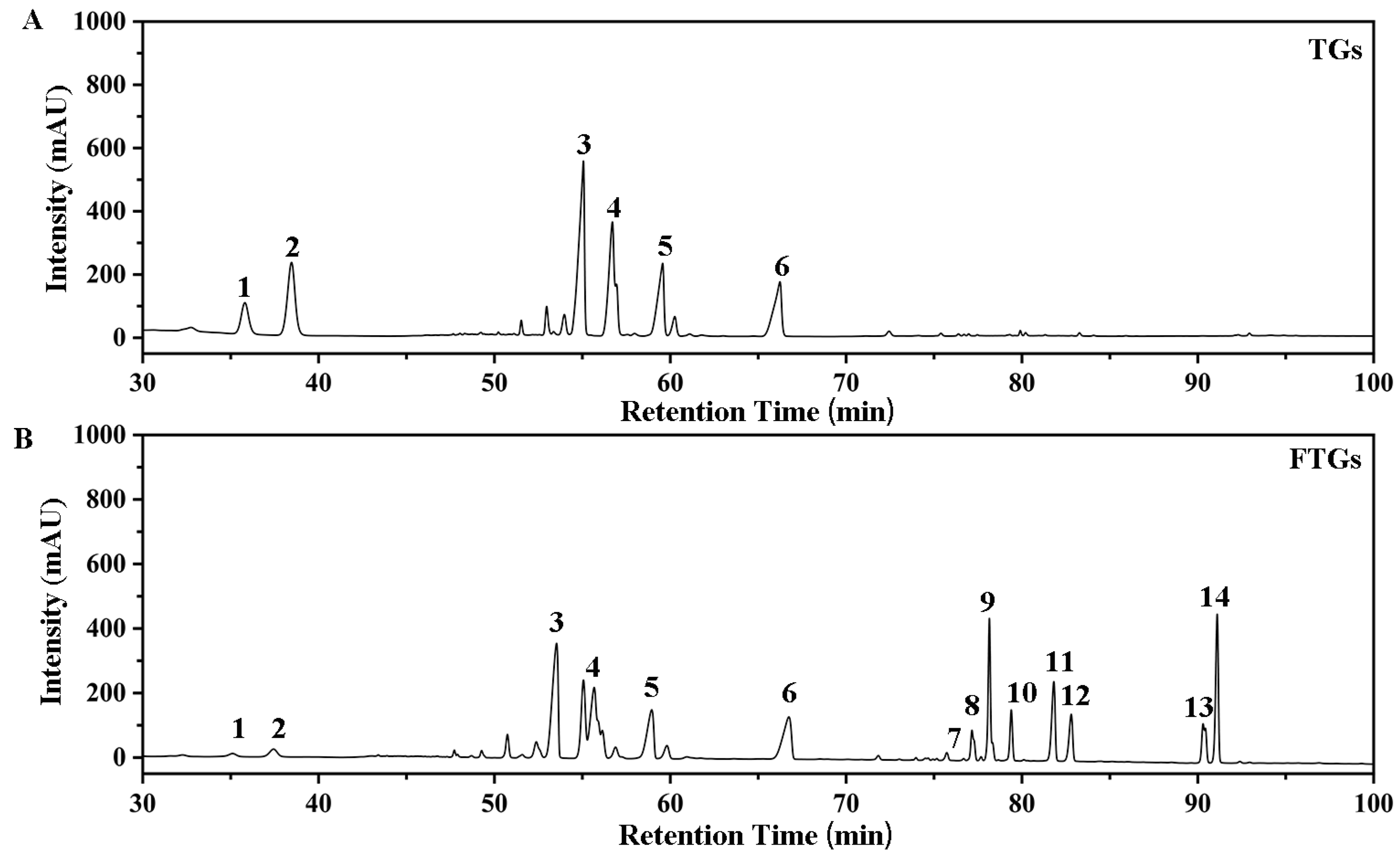 Molecules 29 00027 g001