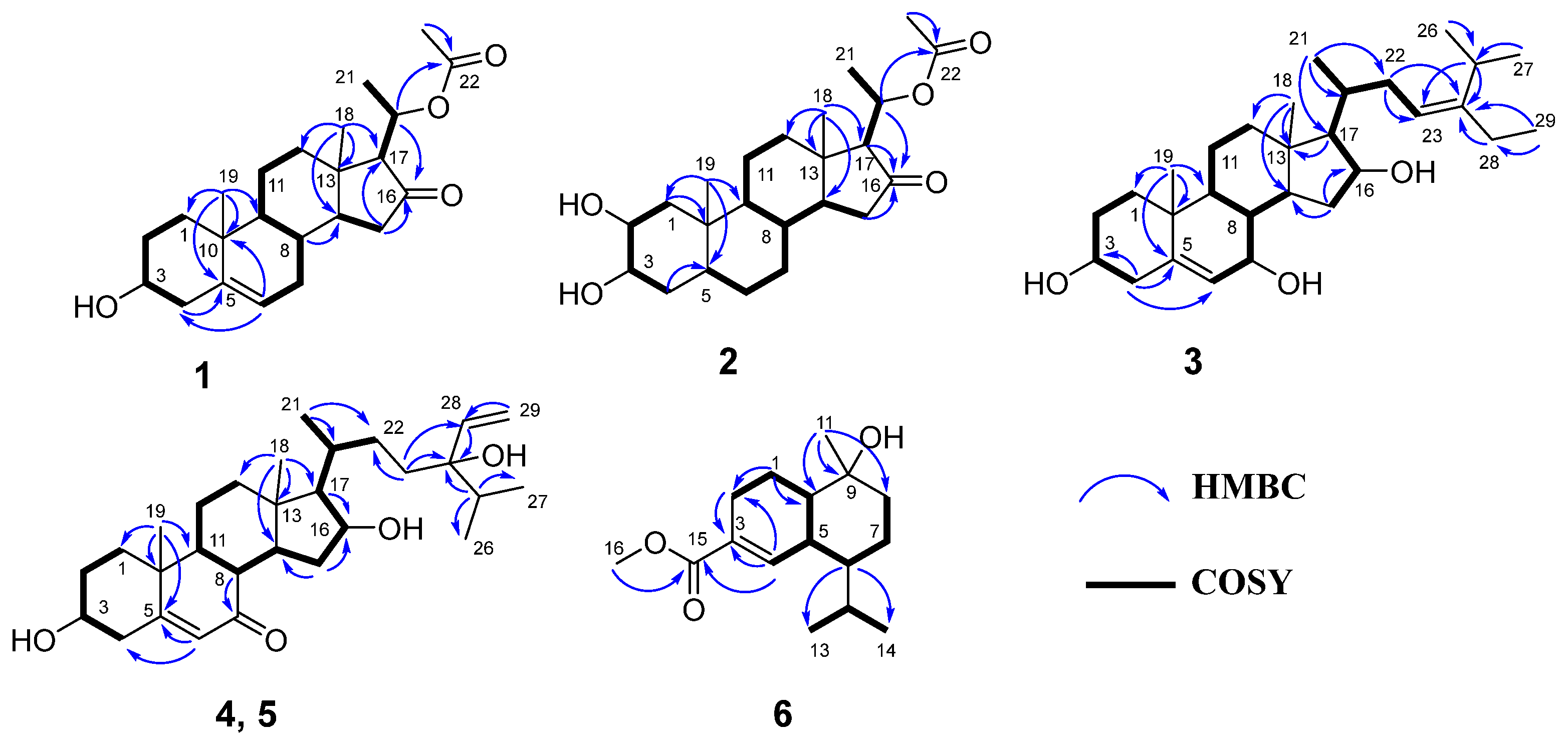 Molecules 29 00039 g002 Molecules 29 00039 g002