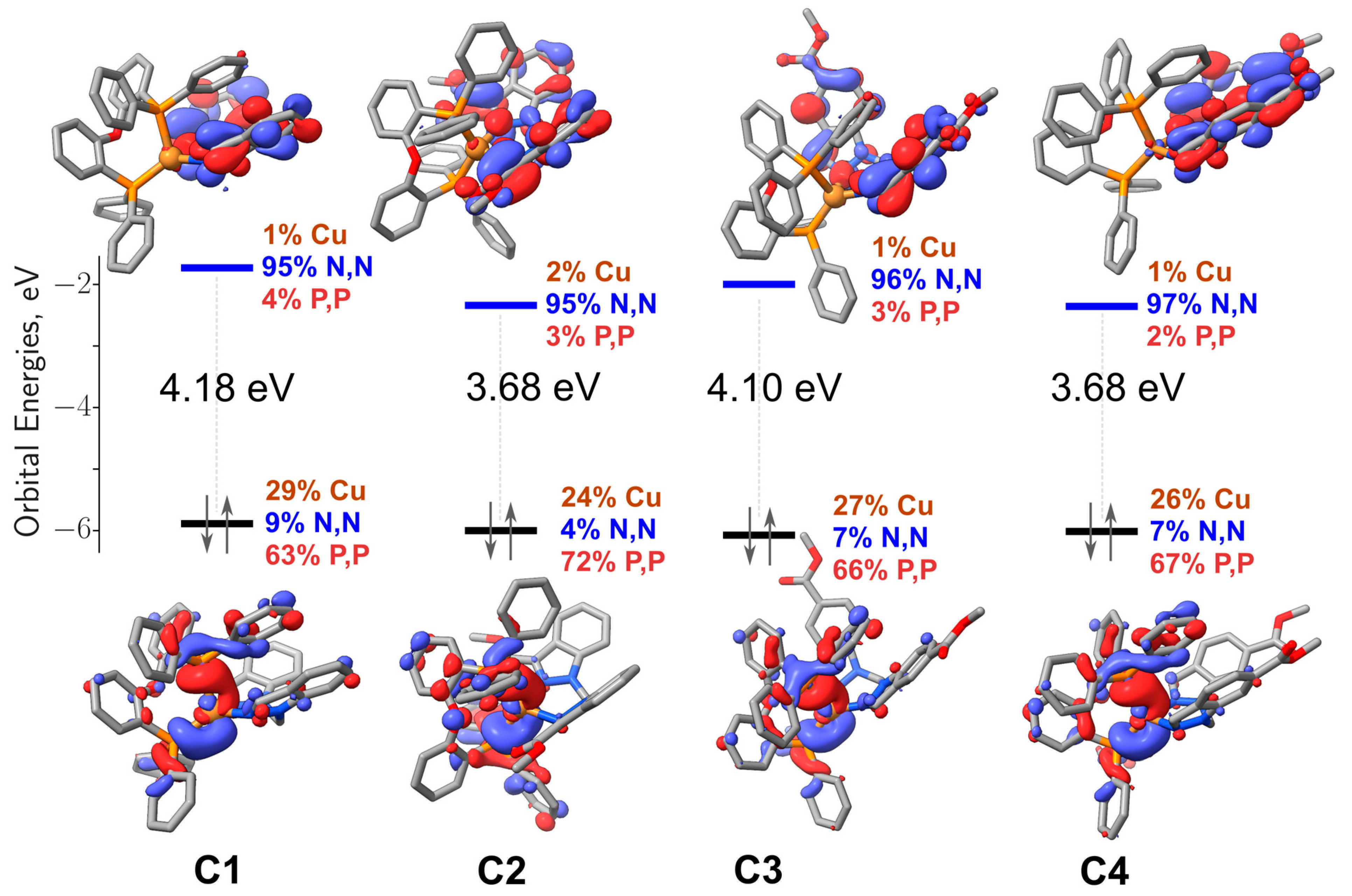 Molecules 29 00047 g002