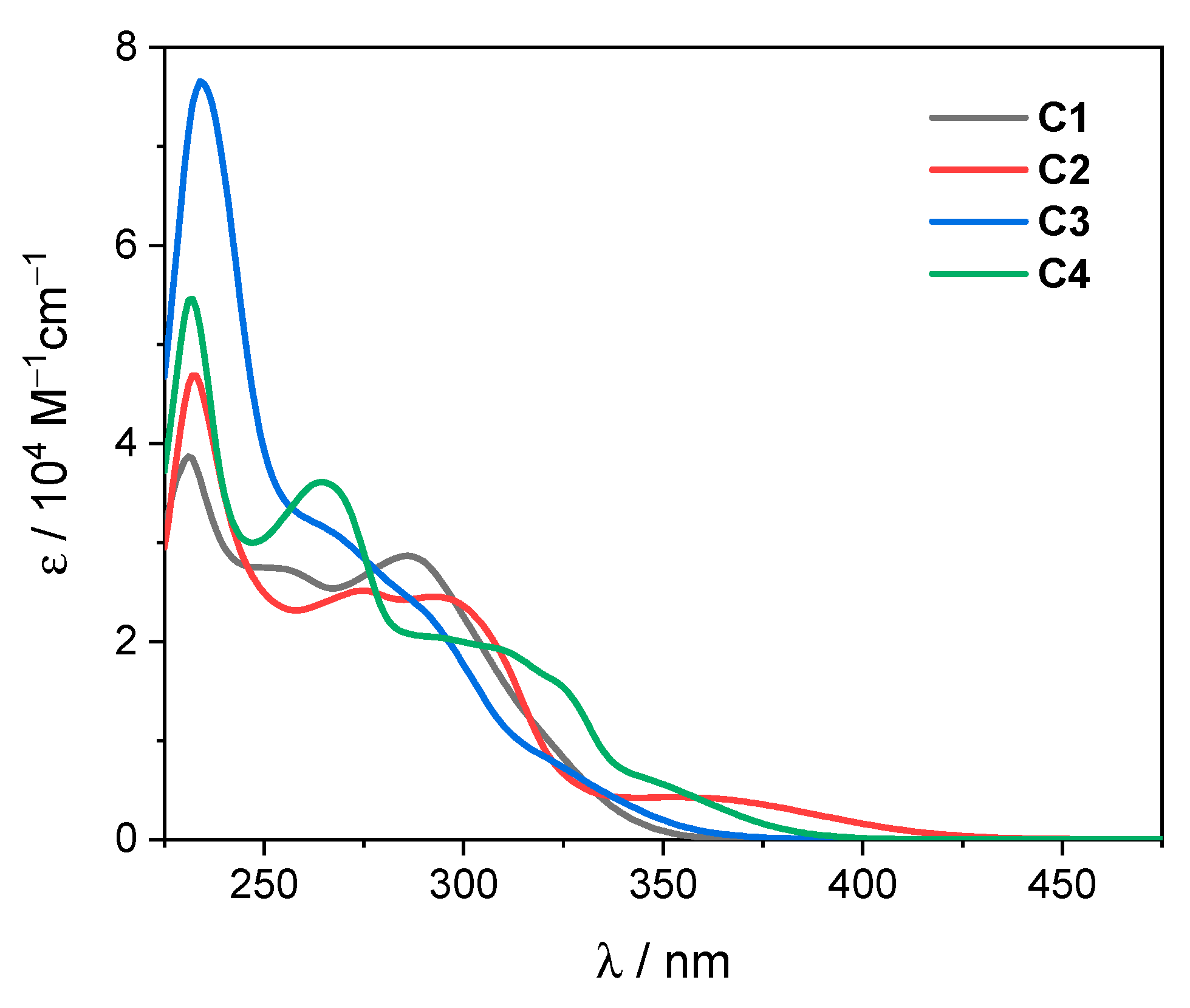 Molecules 29 00047 g003