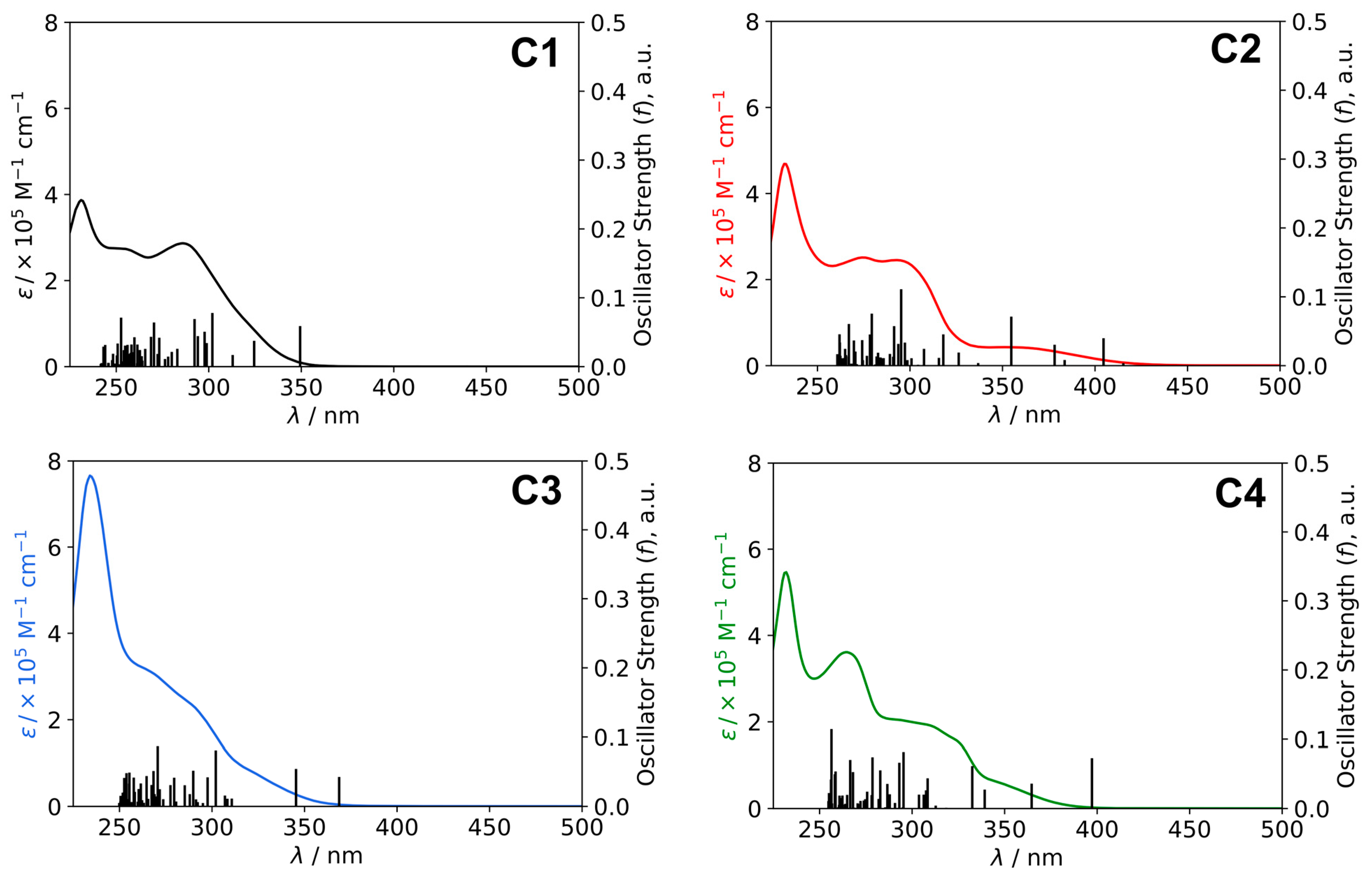 Molecules 29 00047 g004