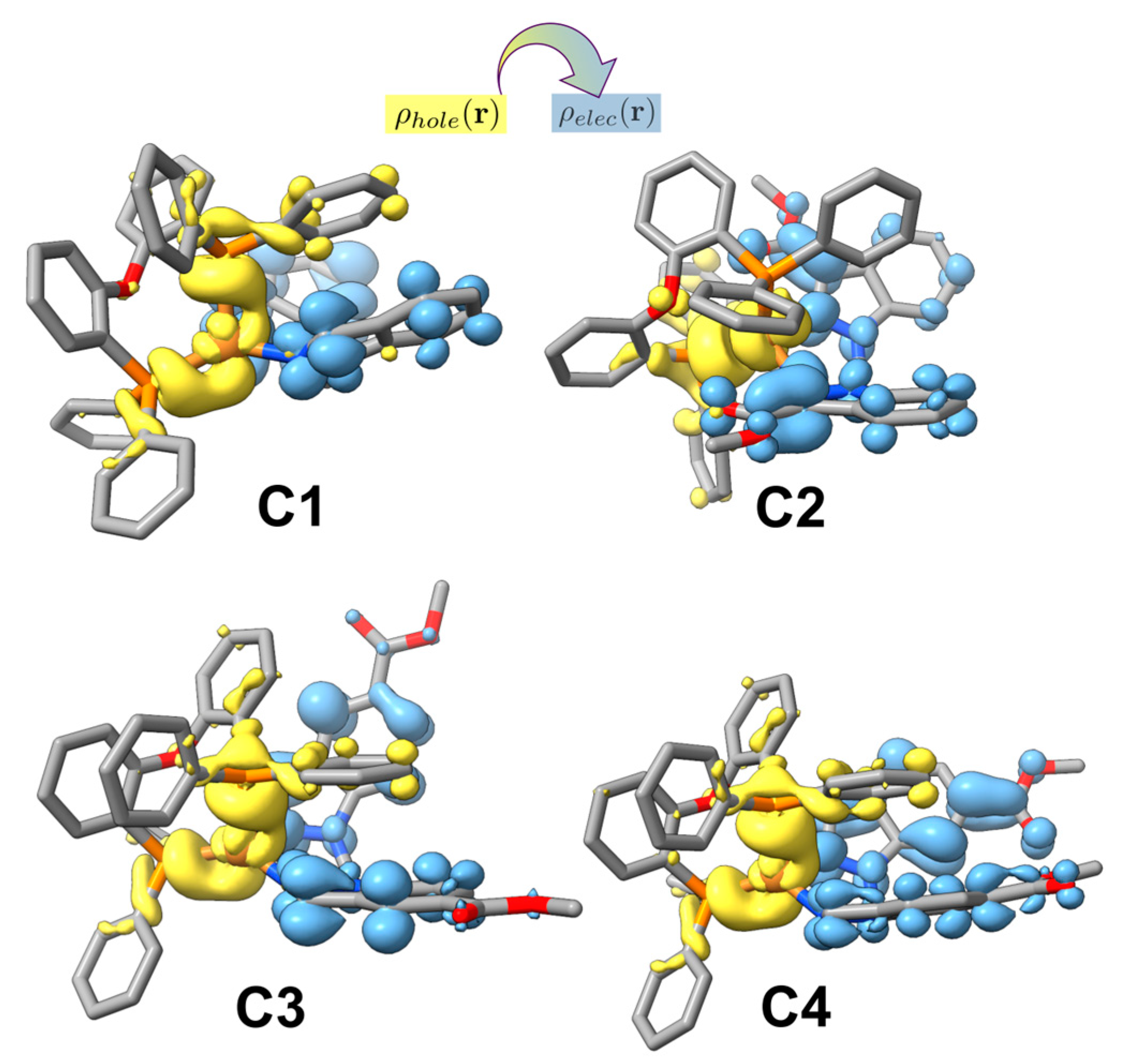 Molecules 29 00047 g005