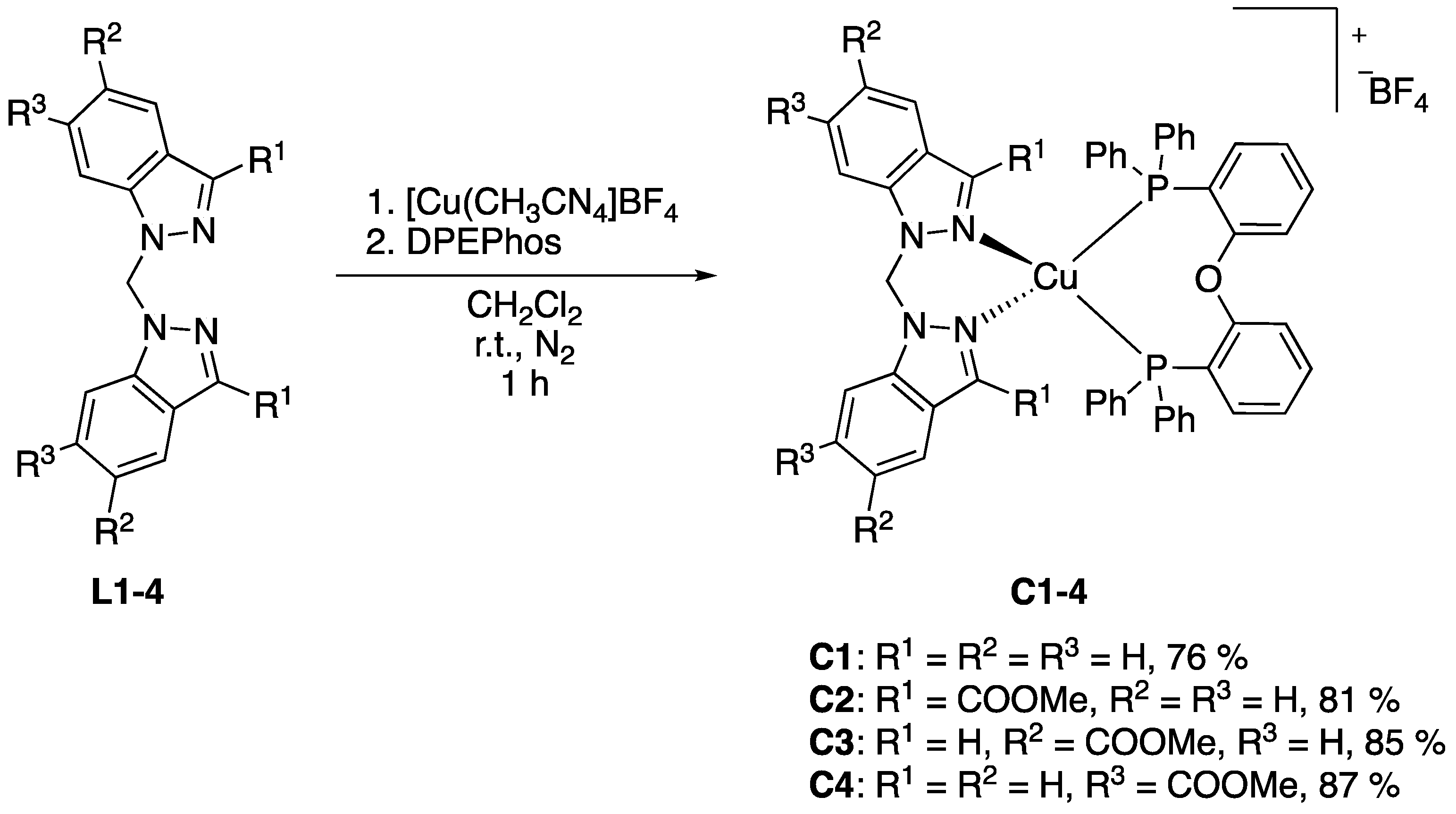 Molecules 29 00047 sch002