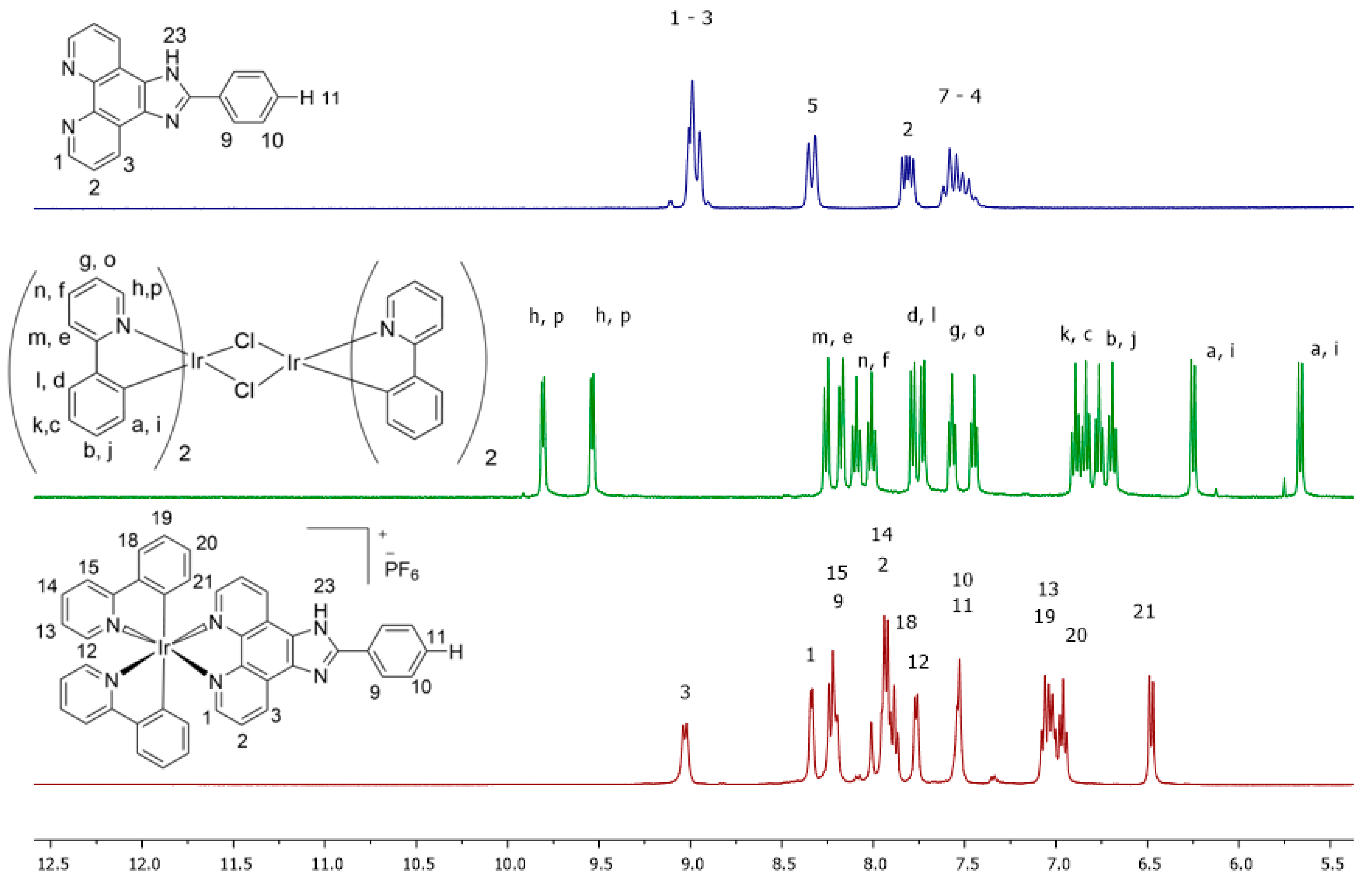 Molecules 29 00053 g002