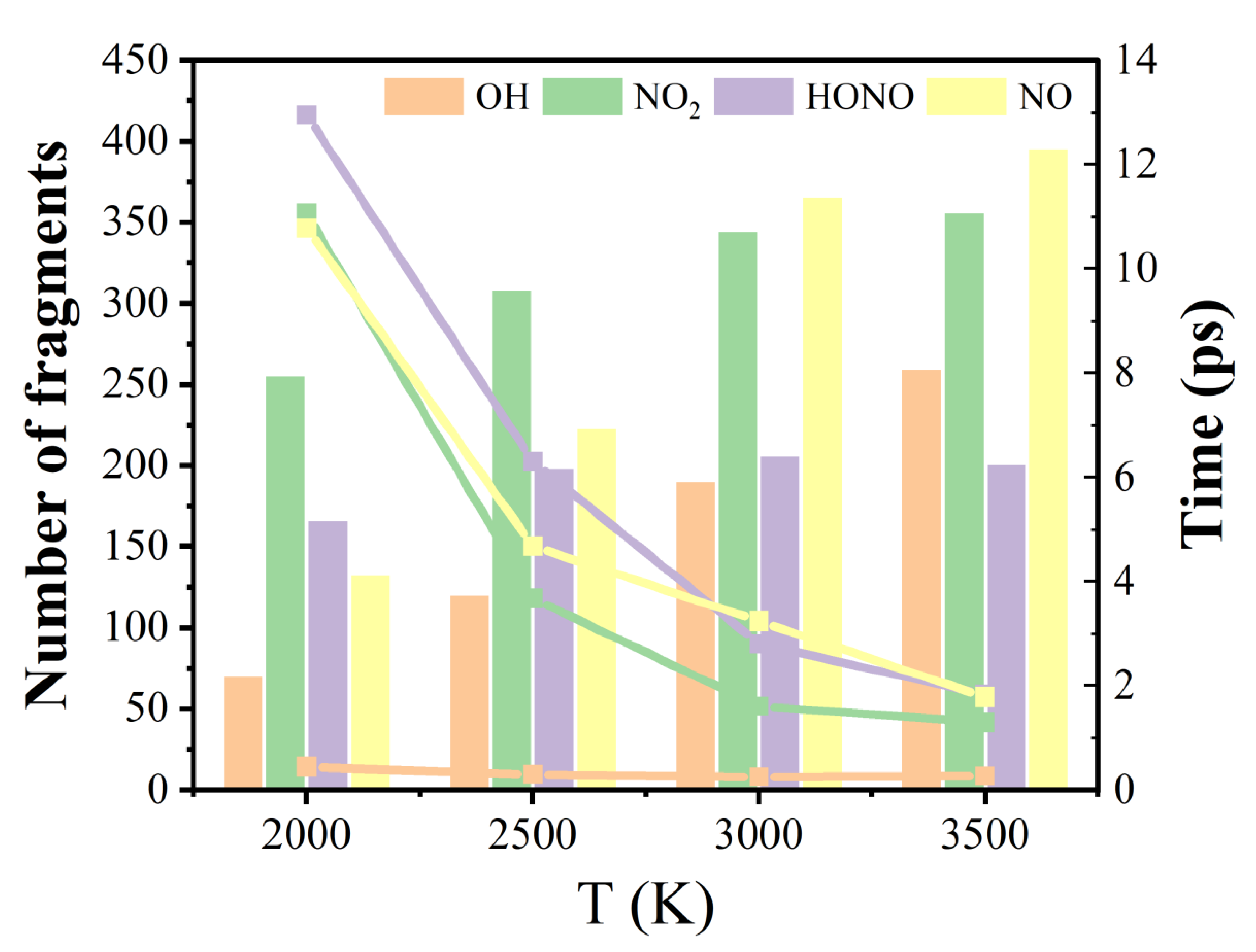 Molecules 29 00056 g005