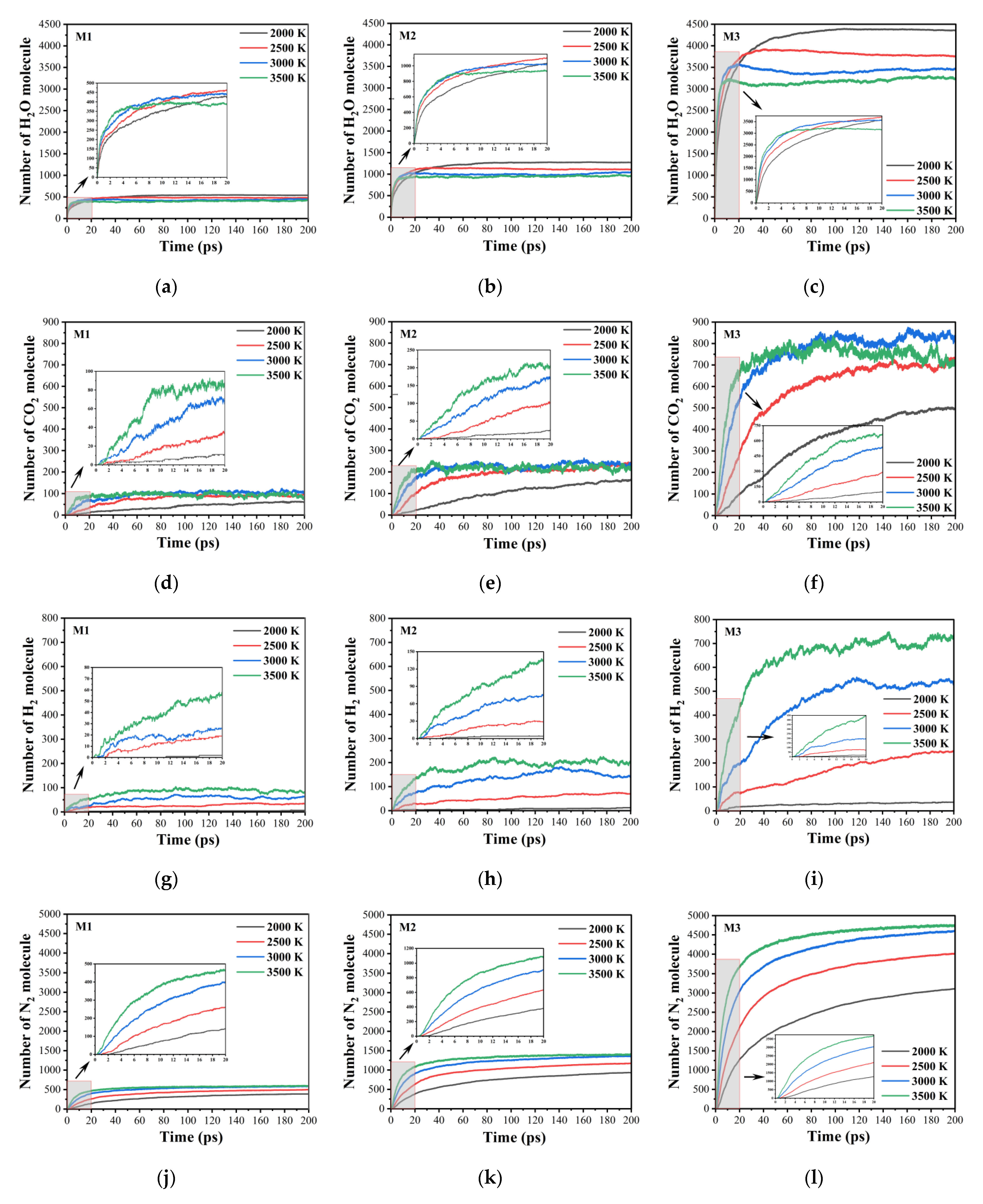 Molecules 29 00056 g006