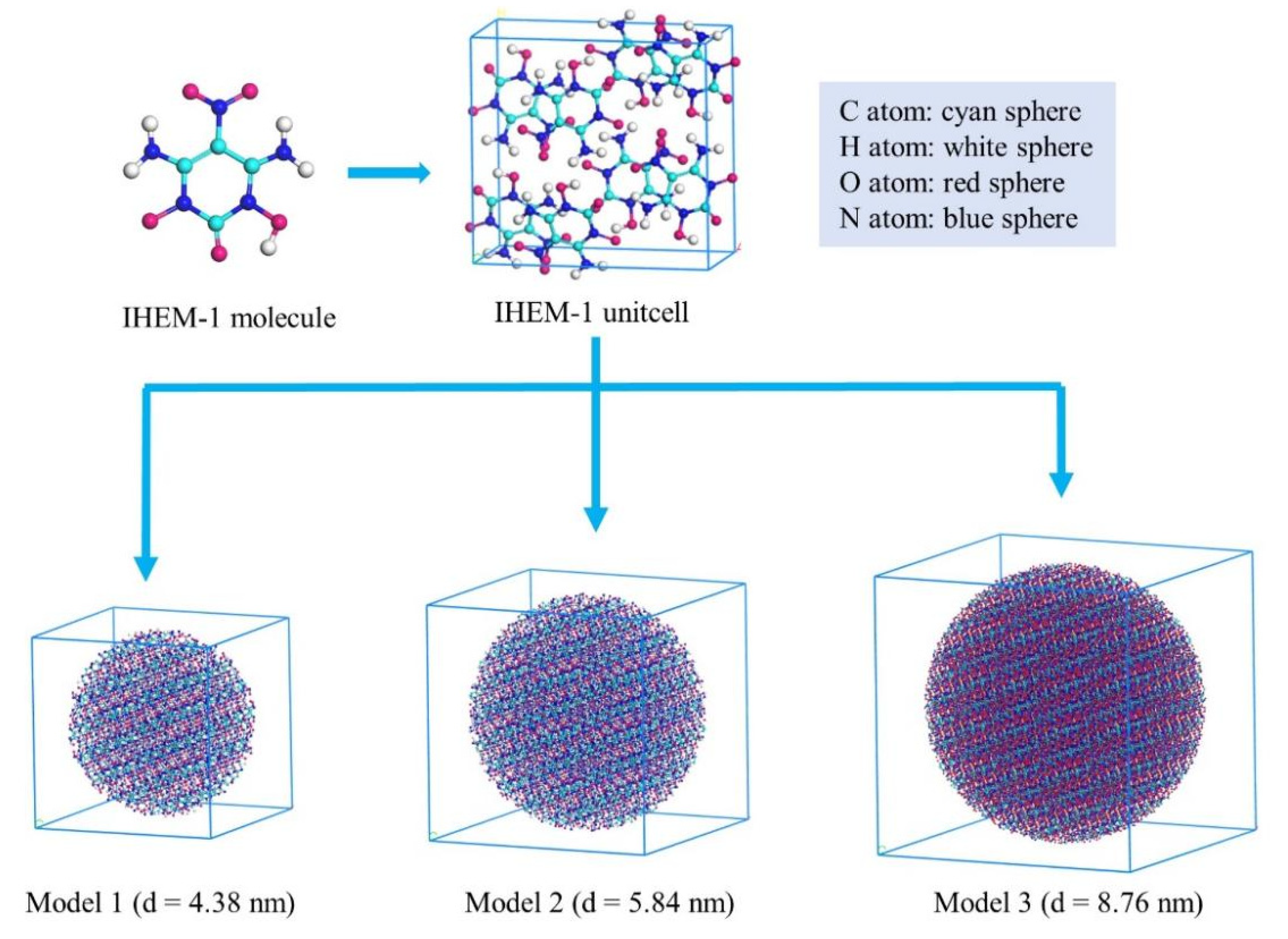 Molecules 29 00056 g008