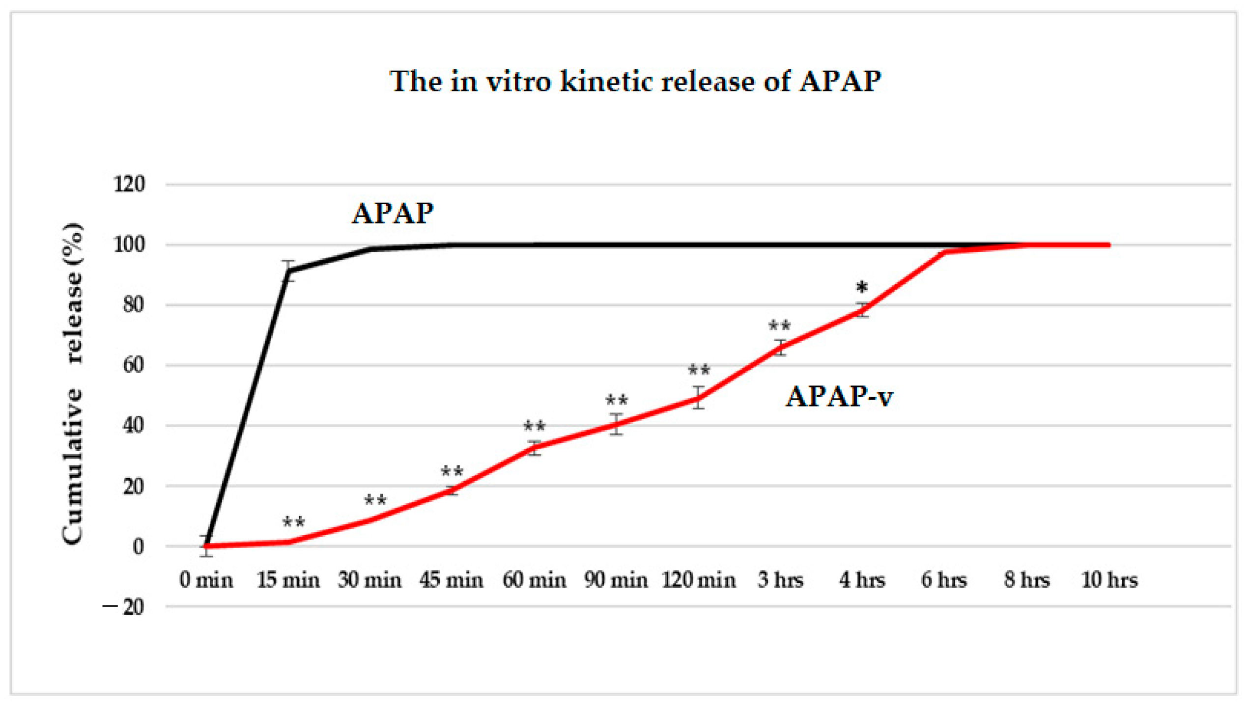 Molecules 29 00057 g004